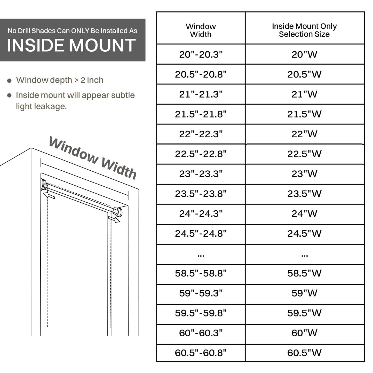 No Drill No Tools 100% Blackout Roller Shade | UV Protection | Easy-Care Fabric | Roller Blind for Windows & Doors | Pull Down Window Shade - White (60.5" W x 75" H)