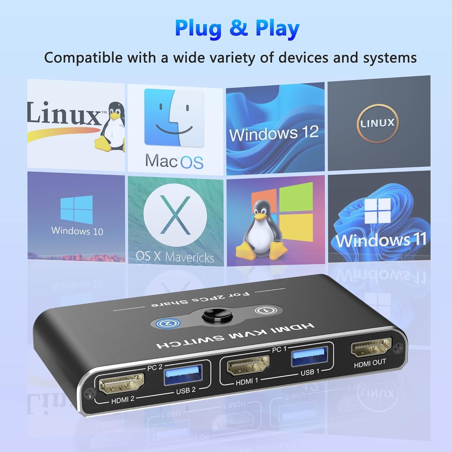 1 2 4K@60Hz 2 1 4 3.0 KVM Switch, KVM Switch Monitors Computers, HDMI Switch, KVM Switches for Computers Sharing