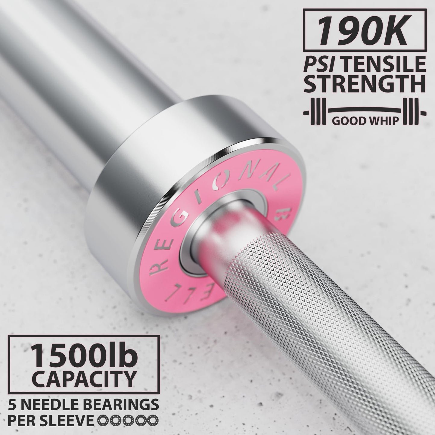Synergee Regional Olympic 15kg Women’s Hard Chrome Barbell. Rated 1500lbs for Weightlifting and Powerlifting.