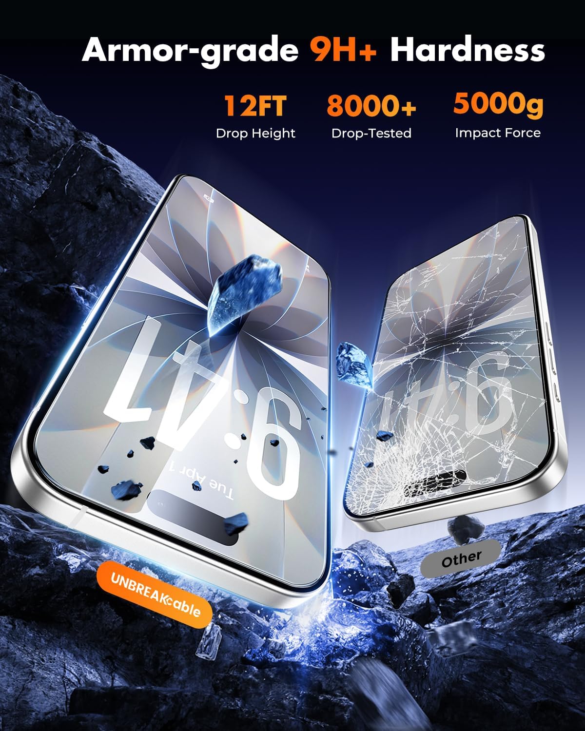 17 3-Pack 9H+ [99.99% 17 6.3" UNBREAKcable for iPhone Screen Protector [Quick-Installation Box] Hardness Shatterproof