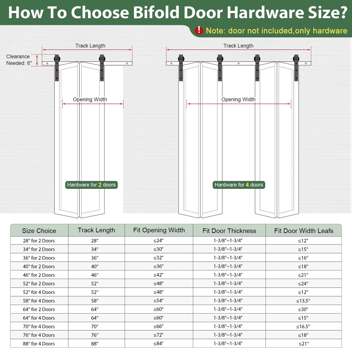 Roymelo 88" Bifold Sliding Barn Door Hardware Track Kit,Side Mounted Black J Shape Roller,Smoothly and Quietly,Assembly Easy,Fit Four 21" Bi-Folding Doors (Door Not Included)