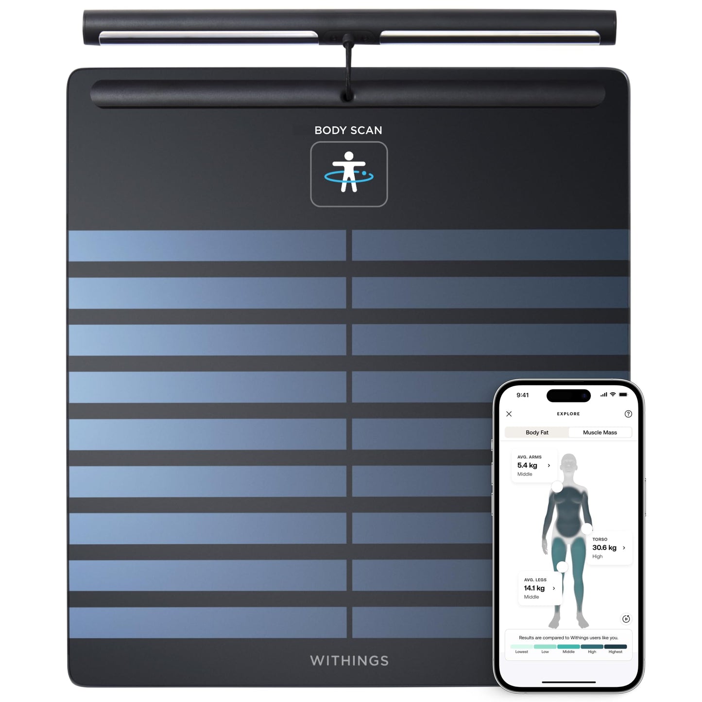 WITHINGS Body Scan - Smart Scale with Segmental Body Composition Analysis, Weighing Scales Body Weight & Vascular Age, Visceral Fat, Heart Rate, iOS/Android, Black