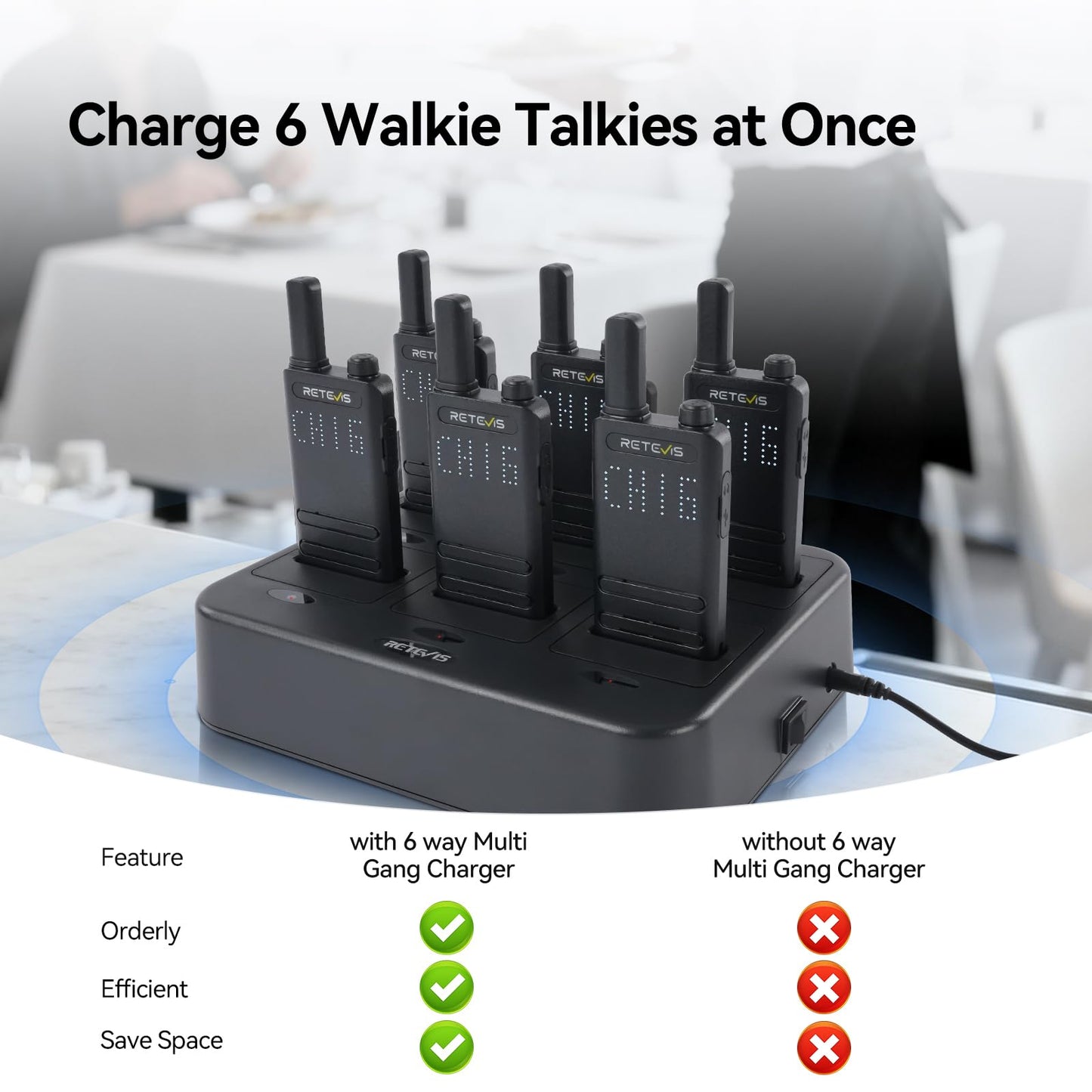 (3nd Gen RT22) Retevis B3H Walkie Talkies for Adults-Ultra Slim, with Earpiece, 6 Way Multi Unit Charger, 1620 mAh, LED Display, Business Portable FRS Two-Way Radios for Retail Store (6 Pack)