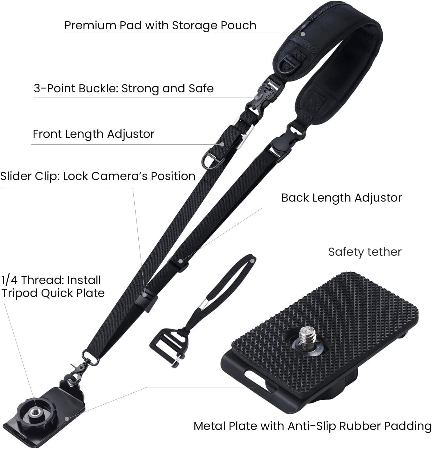 Waka Rapid Camera Neck Strap with Quick Release and Safety Tether, Adjustable Shoulder Sling Strap for Nikon Canon Sony