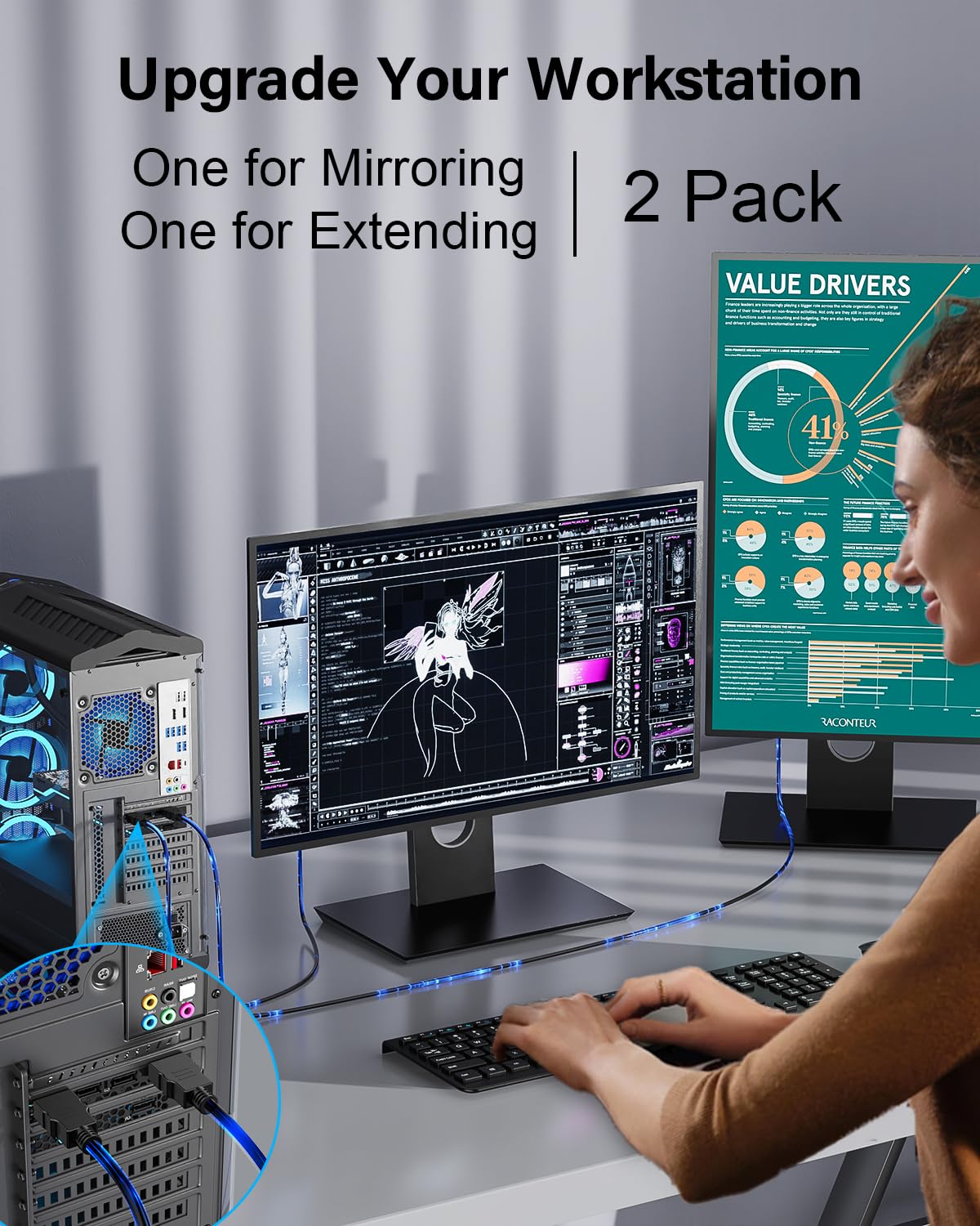 4K 6FT 2-Pack, 4K@60Hz, 2K@120Hz, 3D, PS5, HDMI Cable High Speed HDMI Cable Shielded Cord for Gaming Monitor Support