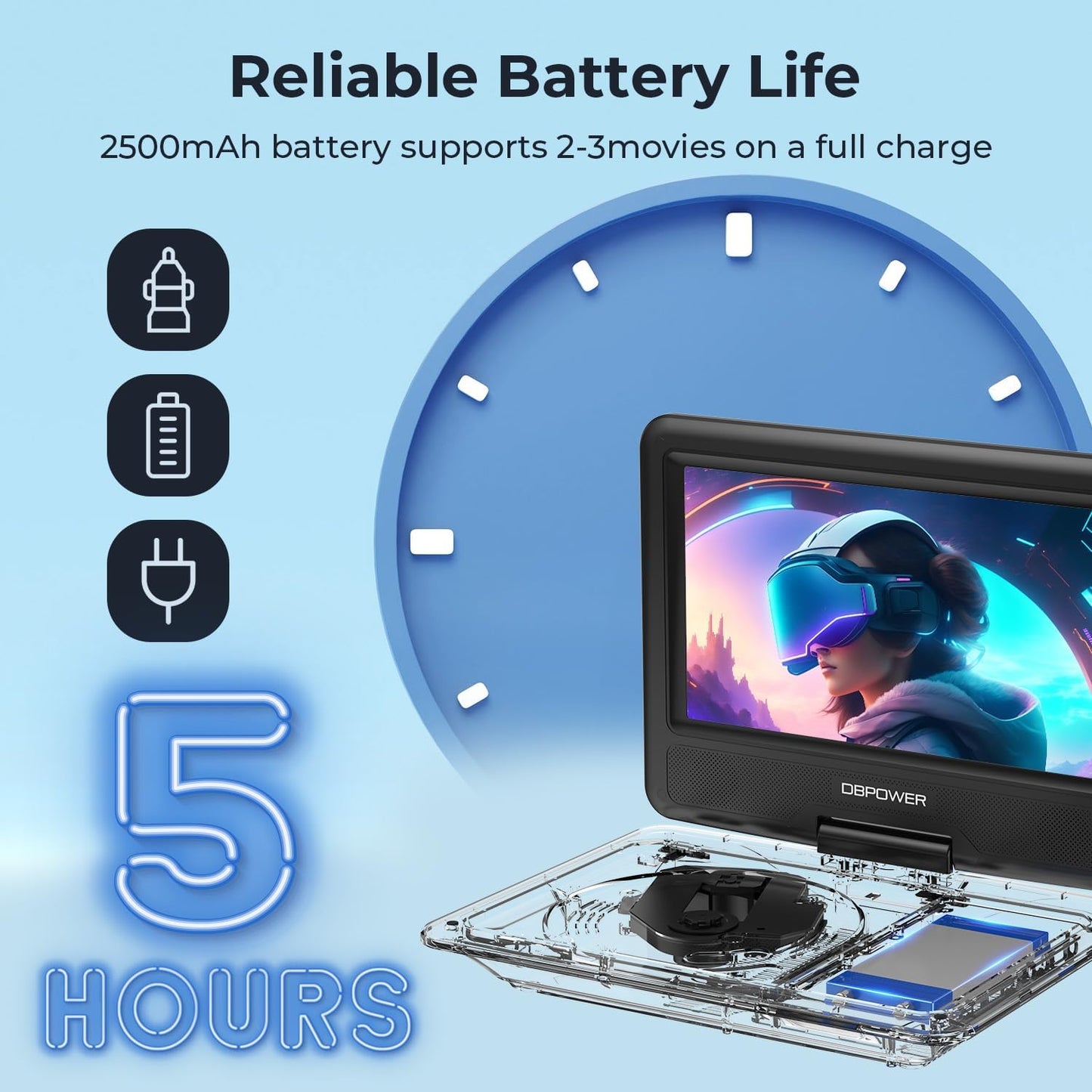 DBPOWER 11.5" 5-Hour 9" 1.8 Portable DVD Player, Built-in Rechargeable Battery, Swivel Screen, Support CD/DVD/SD