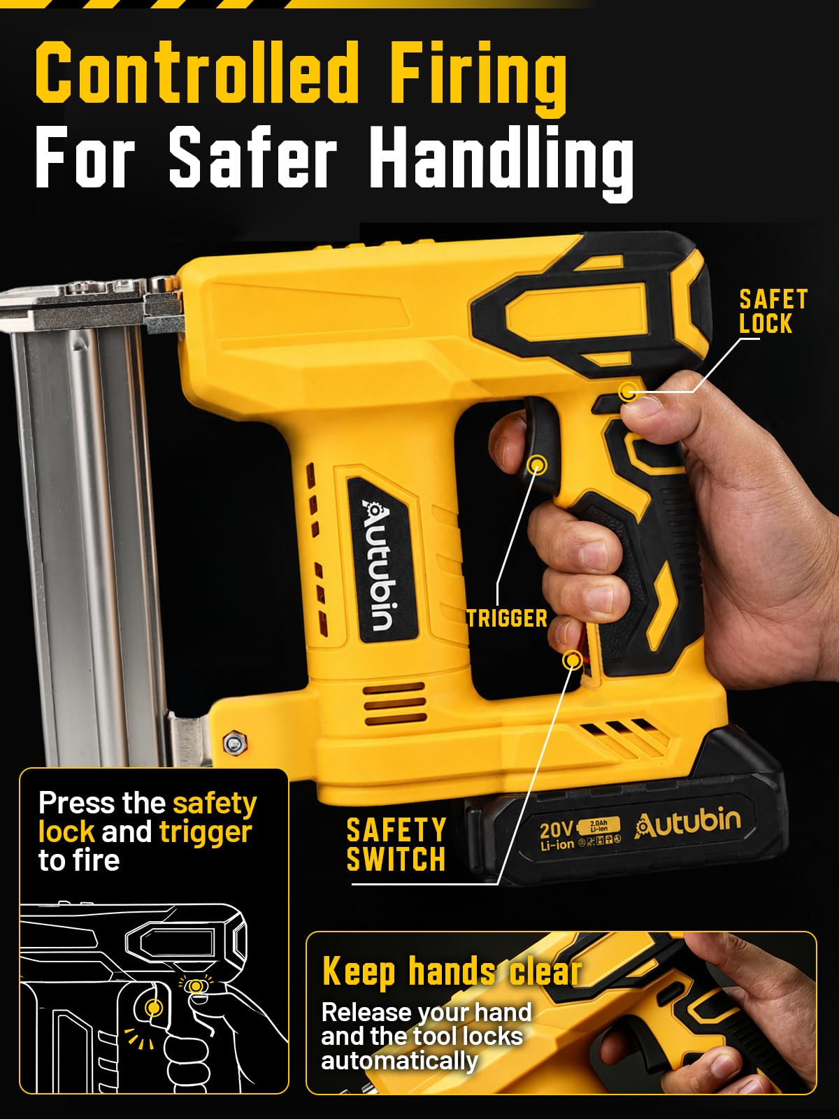 18GA Cordless Brad Nailer Compatible with Makita 18V LXT-Style Batteries, 2-in-1 Electric Nail Gun and Staple Gun Kit with 2 x 2.0Ah Batteries for Woodworking, Furniture Repair & Upholstery
