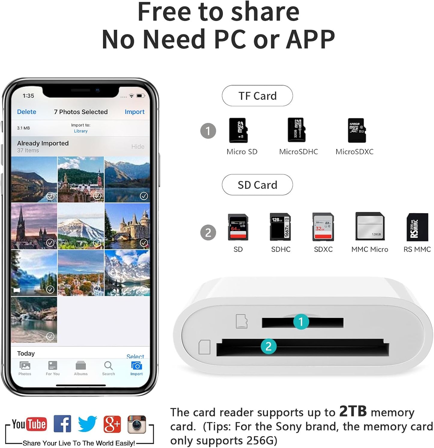 SUNTRSI SD Card Reader for iPhone iPad Camera with USB C, Dual Card Slot Memory Card Reader Supports SD and TF Card
