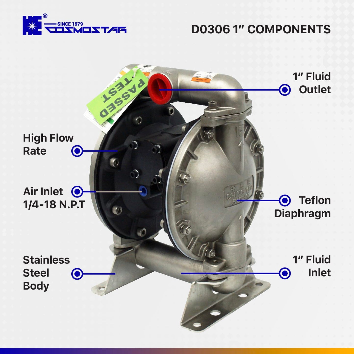 COSMOSTAR D0306 1" Stainless Steel Double Air Diaphragm Pump, Aluminum Body, Teflon Ball, seat and Diaphragm, Pump Muffler, Pump, Chemical Pump, Waste Oil Pump, Pneumatic Oil Pump, Diaphragm Pumps