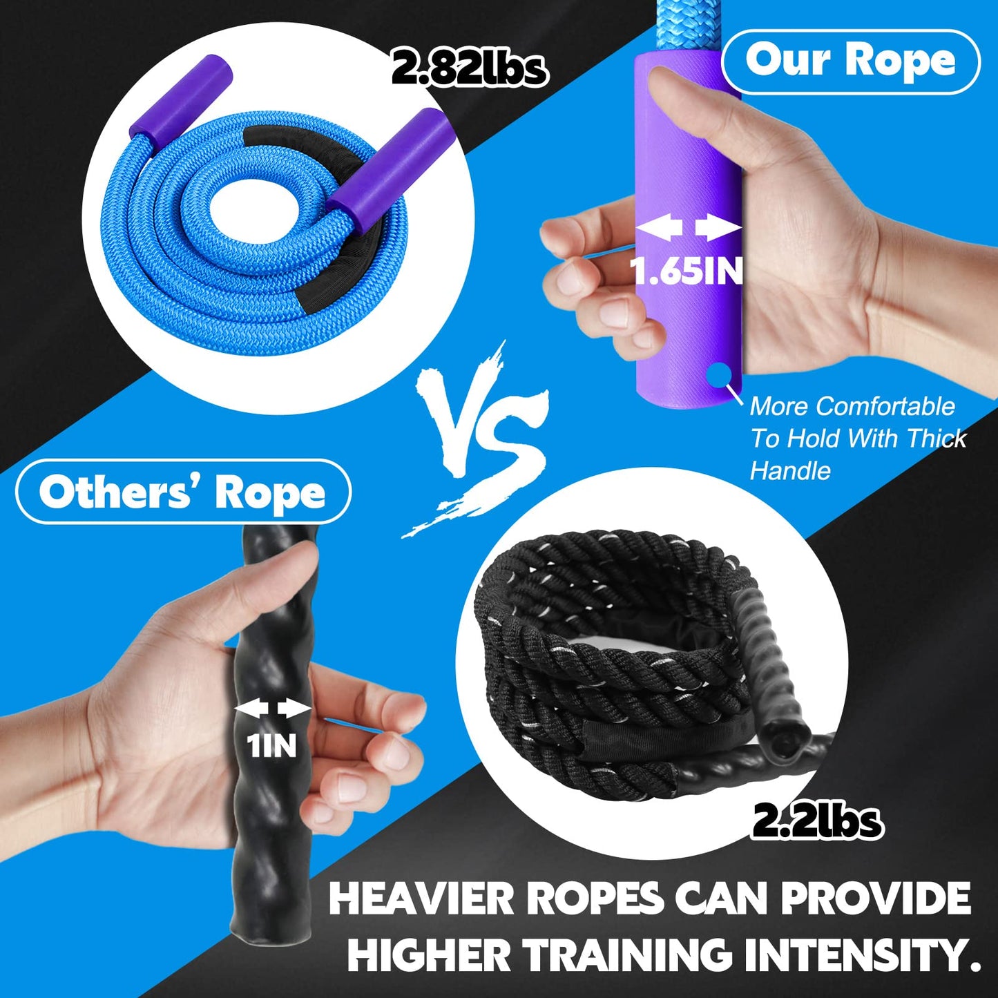 Weighted Jump Ropes with 360 Degree Rotation Handle.1 Inch 2.7LB Heavy Jump Rope for men and women,jump ropes for fitness