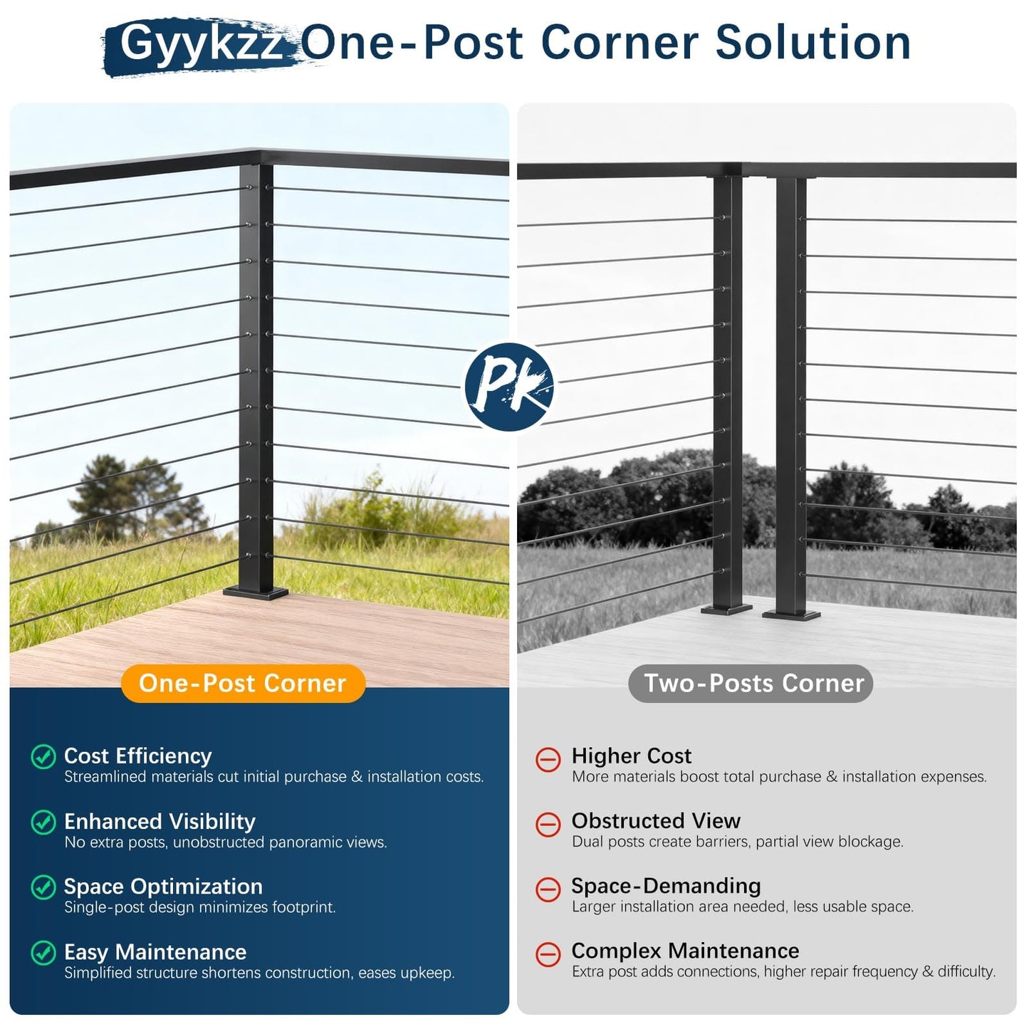 Gyykzz 36" Cable Railing Corner Post, L-Drilled Stainless Steel T304 Corner Rail Post, Upgraded Black Powder Coated One-Post Corner Solution, Wire Metal Post for Indoor Outdoor Deck Railing
