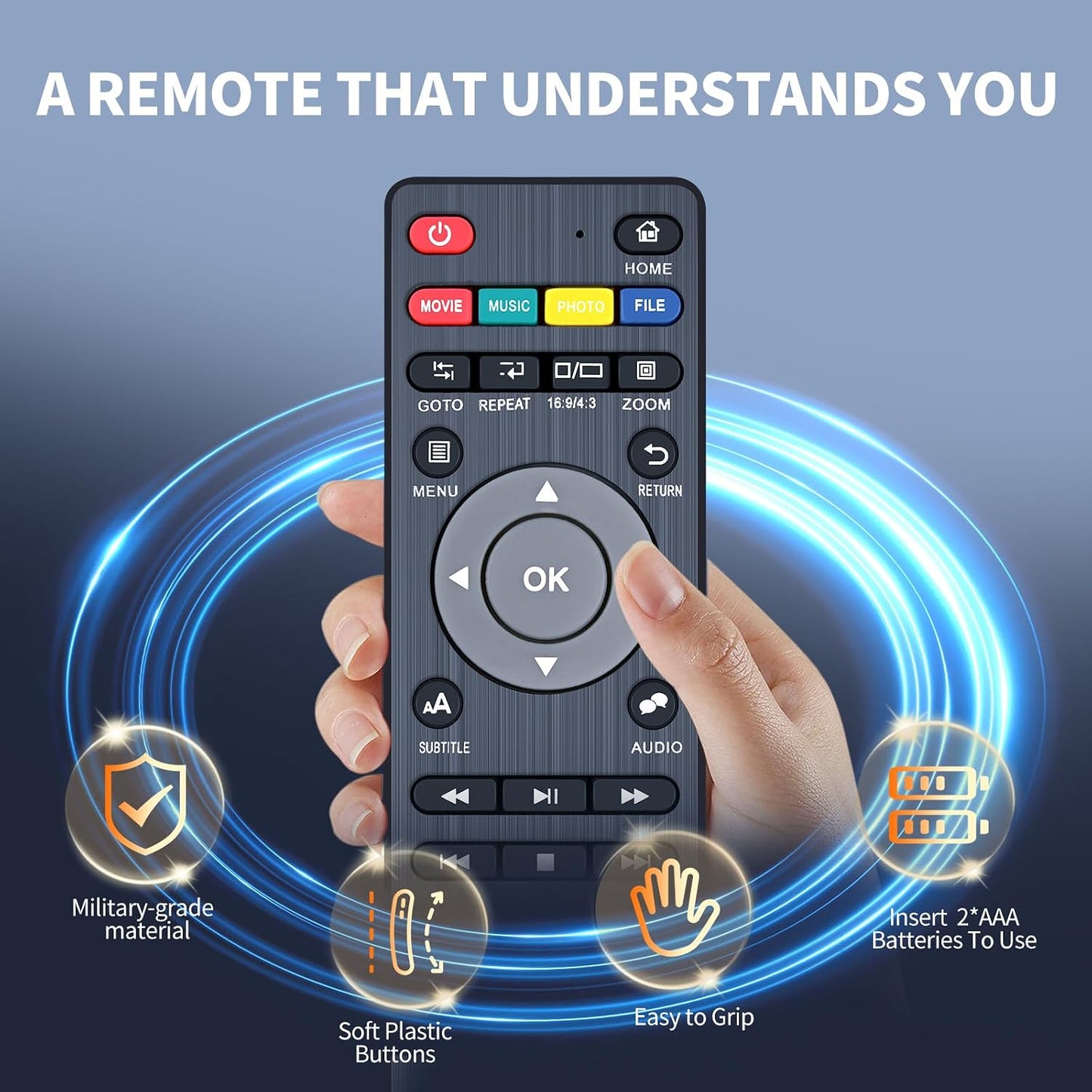 FQOUG 1080P Replacement Remote Control Compatible with NEUMI Atom Full-HD Digital Media Player