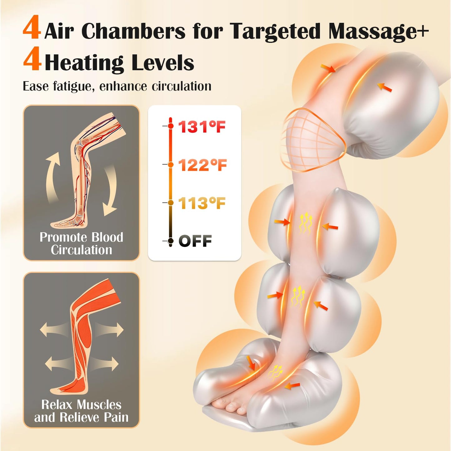 KEATFE Leg Compression Massager with Heat, Air Compression Boots for Circulation & Pain Relief, 6 Modes, 9 Intensities, 3 Heating, Gifts for Women Men Dad Mom Seniors