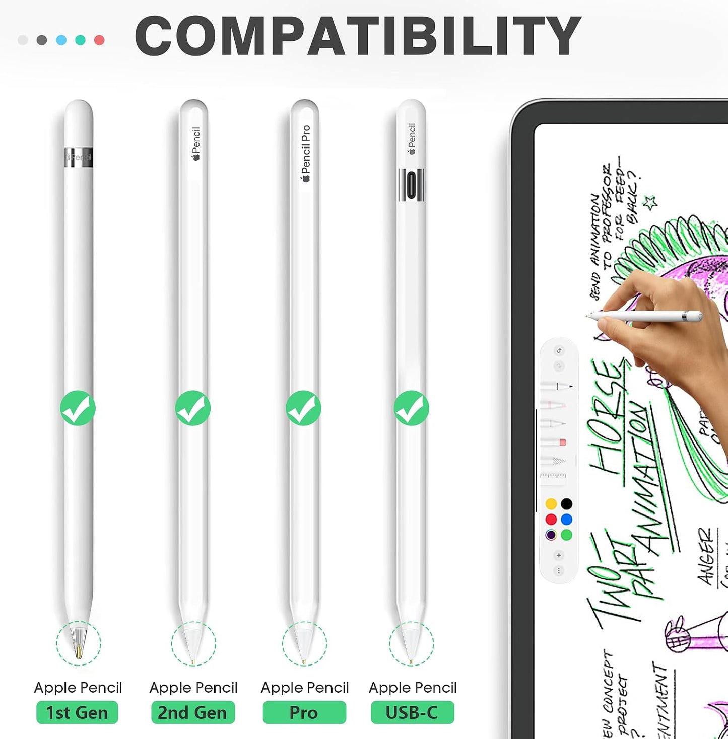 BOBEN 5 Pack 2nd 1st Clear Pencil Tips for Apple Pencil Generation and Generation Fine Point Metal Tip, Wear-Resistant