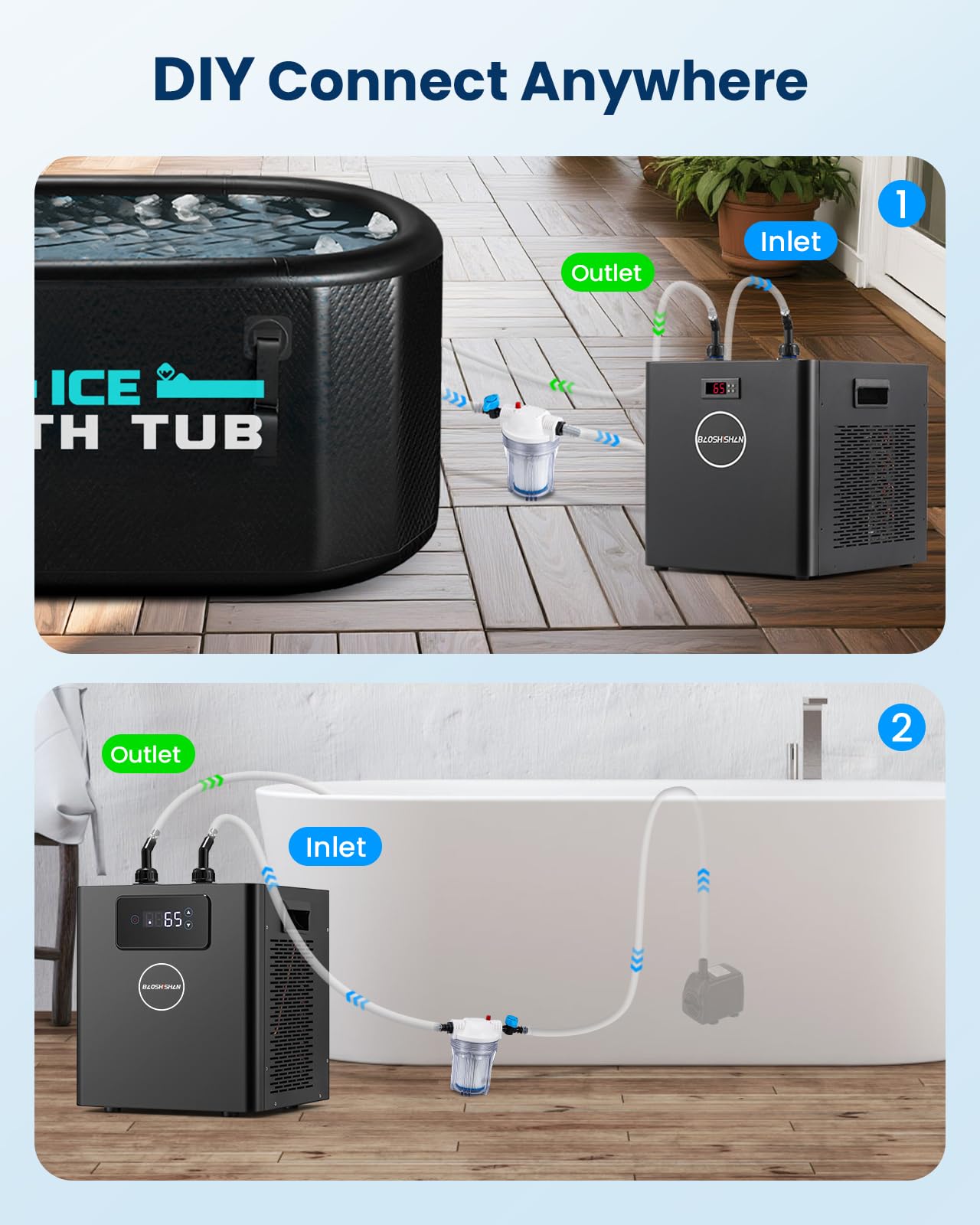 BAOSHISHAN Cold Plunge Water Filter Kit for Ice Bath Tub & Chiller Systems