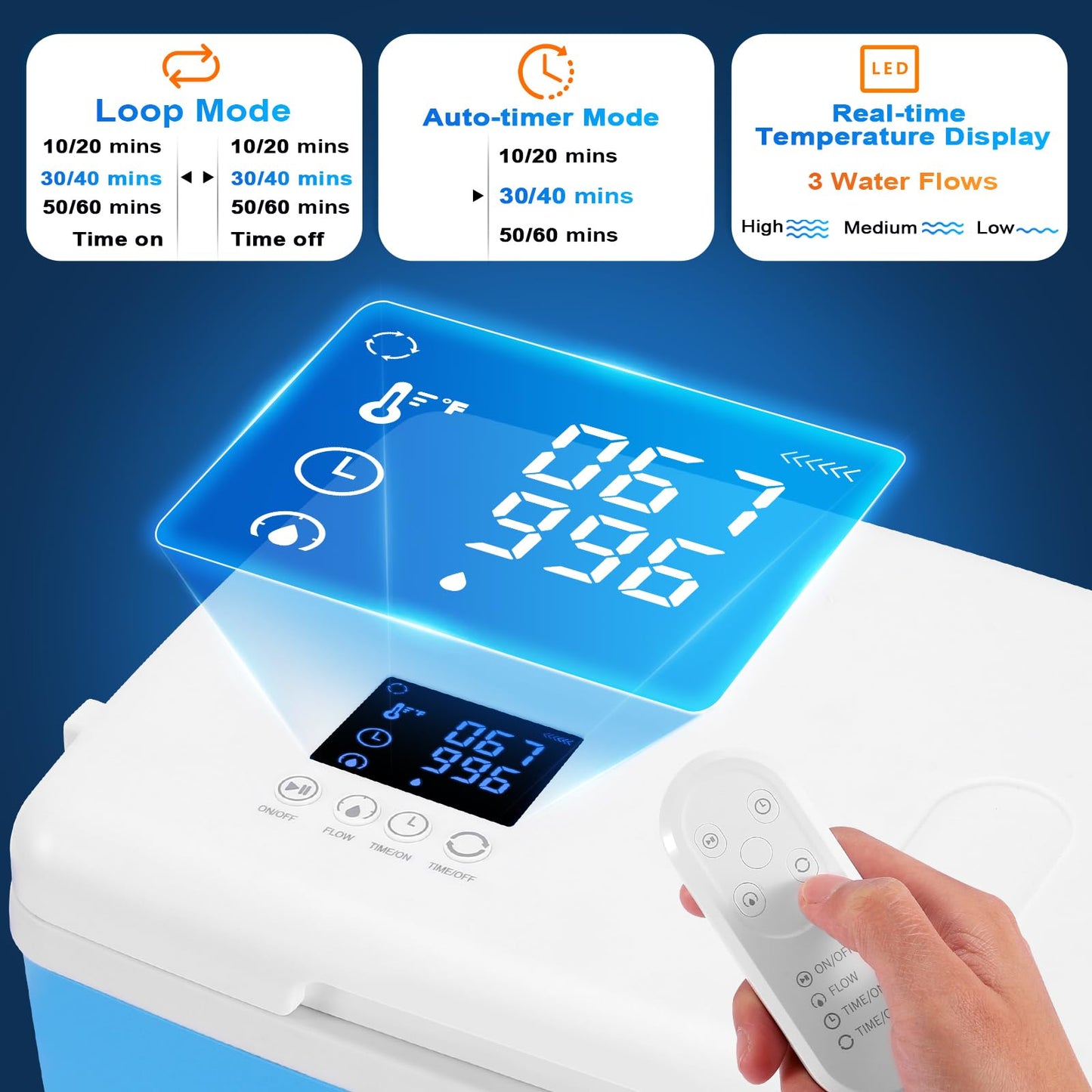 Ice Machine for Hip Back Belly After Surgery | Power-Saving Mode & Wireless Remote Control & Adjustable Timer & LED Screen, Lumbar Replacement Cold Therapy Compression Pad, Cryotherapy Pain Relief