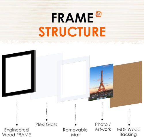 FIXSMITH 8x10 Picture Frame Set of 2 - HD Plexiglass for 5x7 or 8x10 Photos | Black Multi-Display Collage