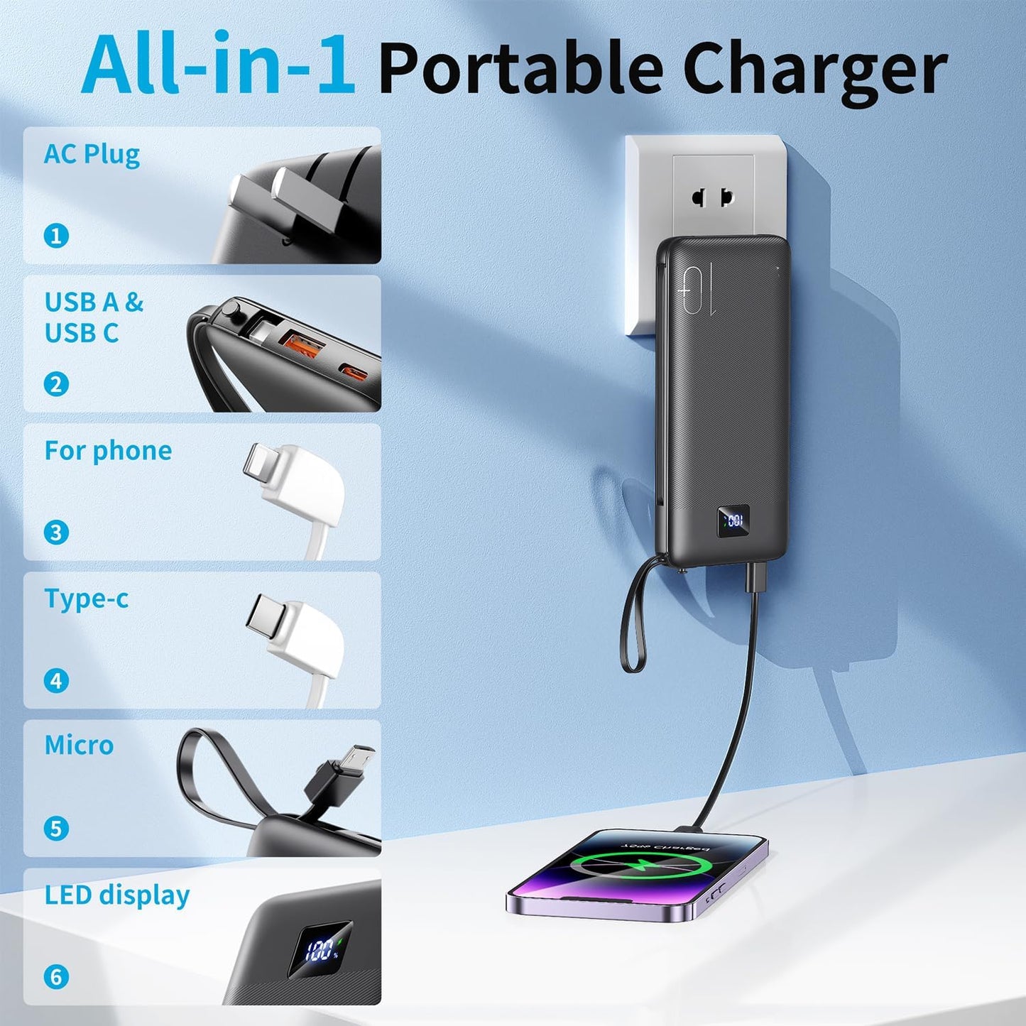 BRIBRON 10000mAh Pack, 16/15/14/13 Portable Charger with Built-in Cables Power Bank with Cords, Slim Fast Charging