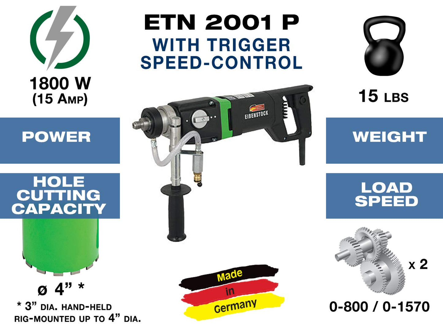 CS Unitec | ETN 2001 P | Wet & Dry Diamond Core Drill. High-Torque, Heavy-Duty, Hand-Held, and Dual-Speed. Ideal for Drilling up to 3” in Diameter in Brick, Concrete, and Asphalt – Made in Germany