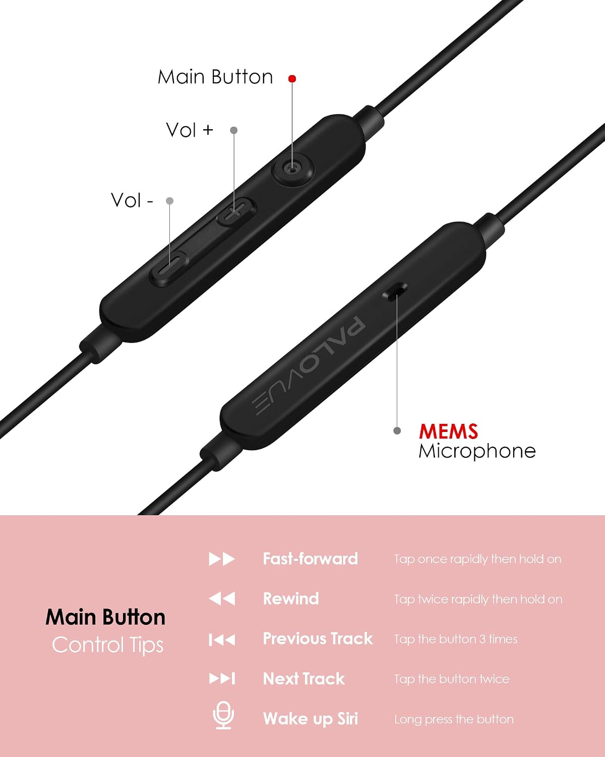 13/12/11 Max/XR/8/7 PALOVUE Lightning Earphones - Magnetic In-Ear Earbuds with Mic & Controller - Compatible iPhone Pro