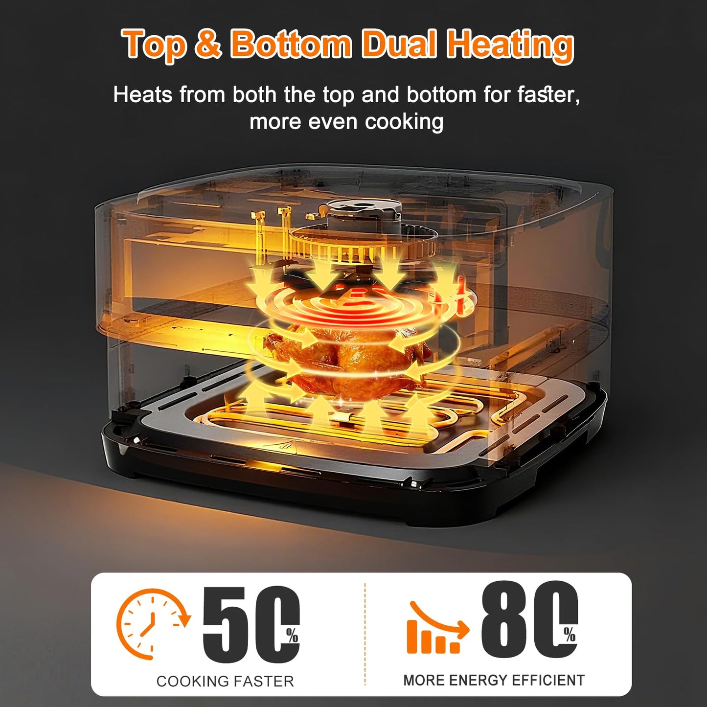 FLAREFX 4.5QT Air Fryer Pizza Oven with 11 Presets, Air Fryers with Dual Heating & 360° Airflow | Viewing Window | Touch Display, Nonstick Airfryer for Roast, Bake, Dehydrate, Microwave, Reheat & More