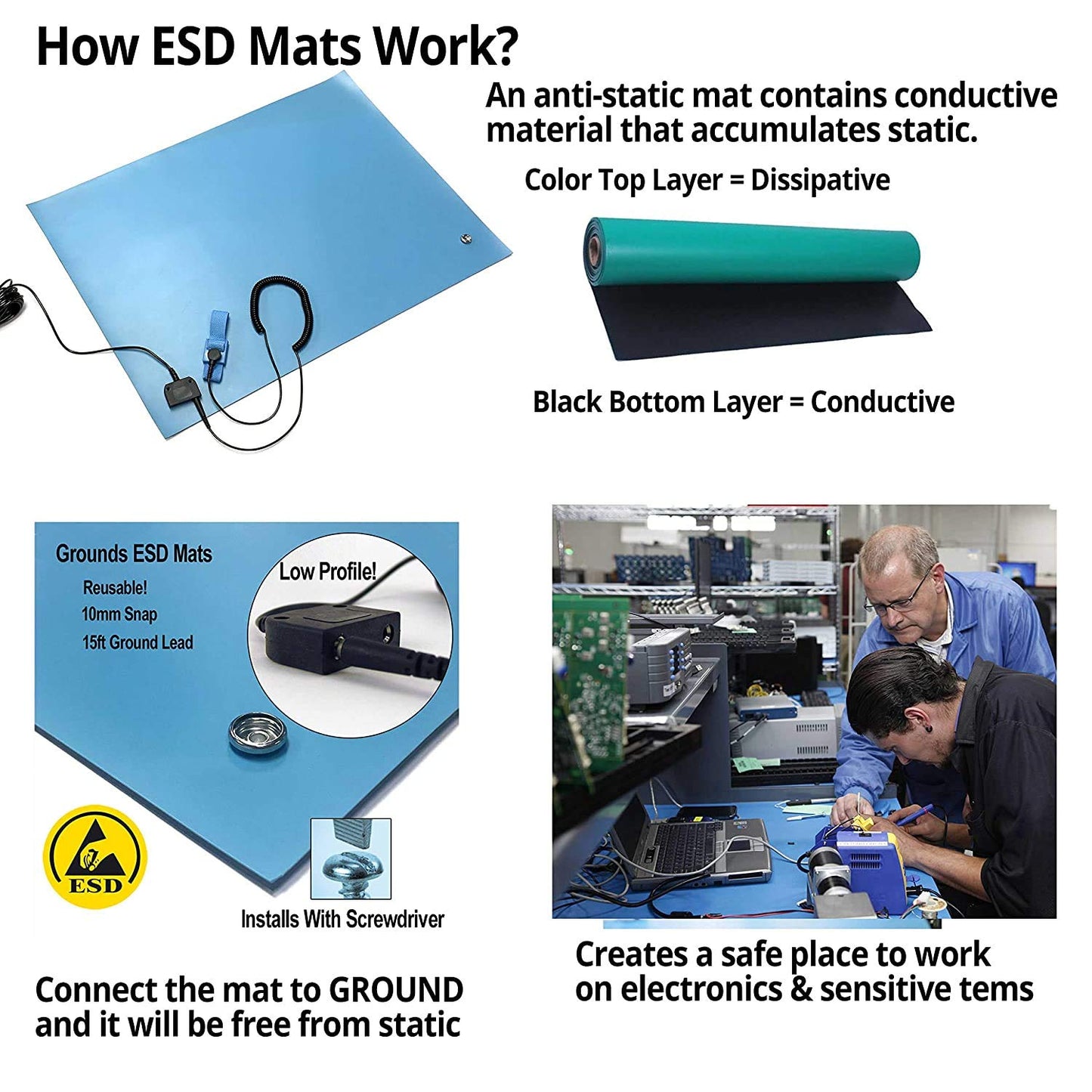 RubberStat Dual Layer ESD Compliant Workstation Rubber Table Mat Kit, Soldering, Cell Phone Repair, with Wrist Strap Set and Ground Cord - 24"x72" Blue