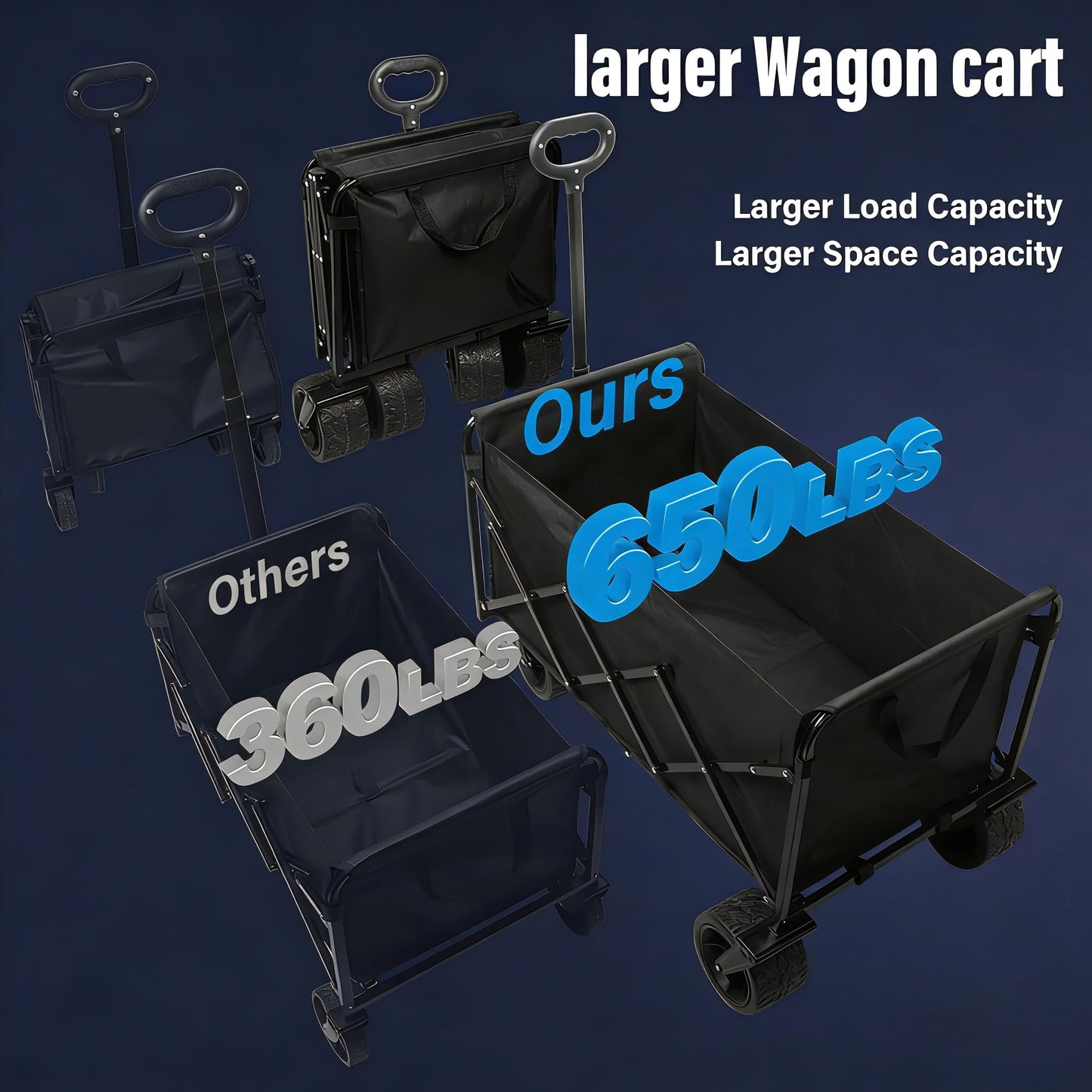 Collapsible Wagon Cart, 650lbs Capacity 300L Folding Utility Wagon with All-Terrain Wheels & Brakes, Heavy Duty Foldable Beach Cart for Groceries, Camping, Sports, Shopping