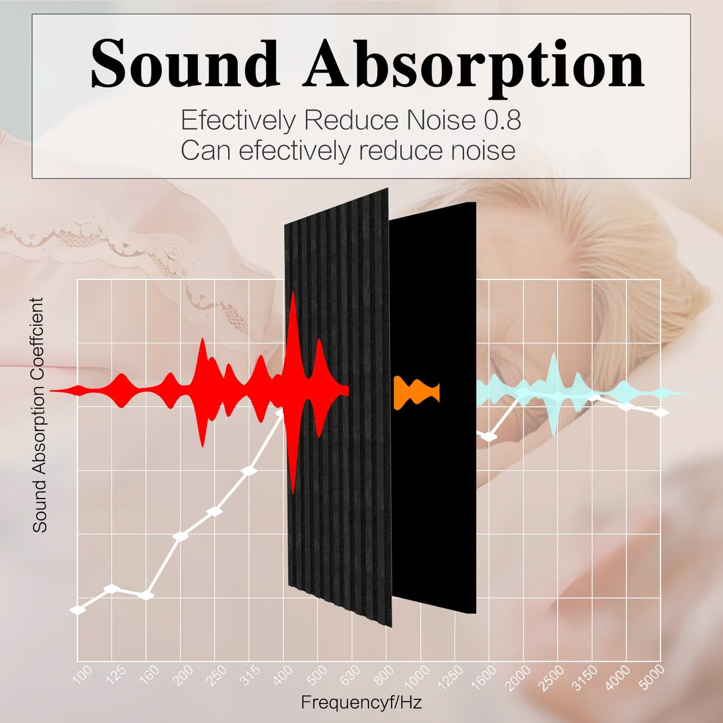 RODENET Soundproof 3D Slat Wall Panels 4-PACK 94.5"x11.8" MDF Acoustic Panels with Realistic Wood Grain for Noise Reducing Decor(DARK WALNUT)