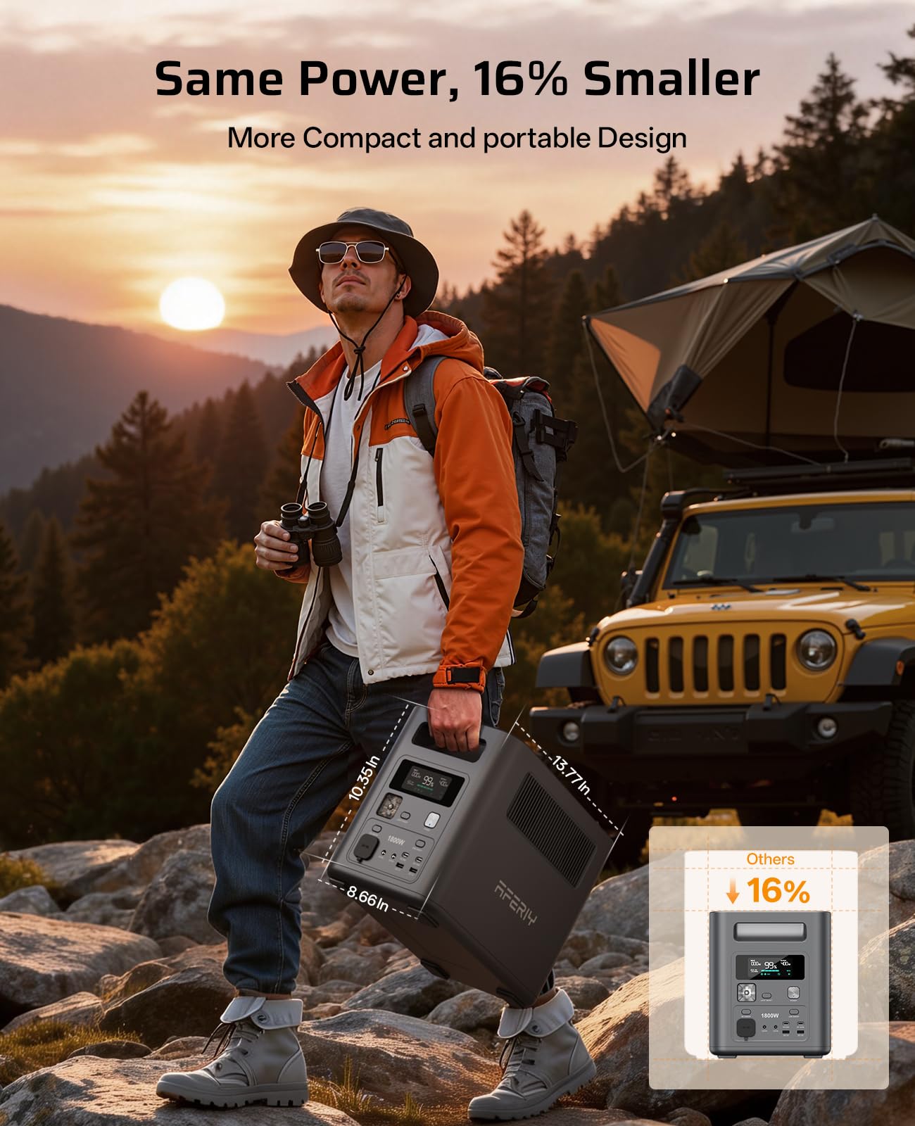 AFERIY Portable Power Station, 1024Wh LiFePO4 Solar Generator, 1800W(Peak 3600W) AC Output, Compact Lightweight Design, Fast Recharge for Home, Camping, RV, Outdoor Emergencies (Solar Panel Optional)
