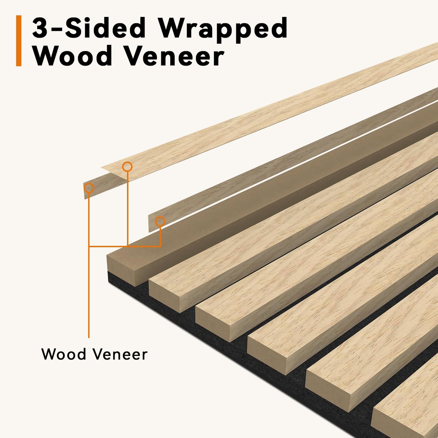 Upick MDF Acoustic Wall Panels Sound Absorbing, 2 Pack 94.5 x 23.4 inch Sound Proof Foam Wall Panels & Wood Slat Wall Panels for Interior Wall Decor, Oak