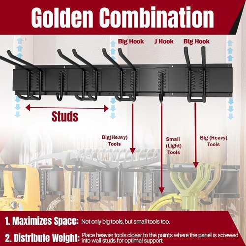 99 Garage Tool Organizer - Heavy Duty Wall Mount Storage Rack | 28 Pack Tool Hanger for Shovels & Rakes, 1000 lbs Capacity