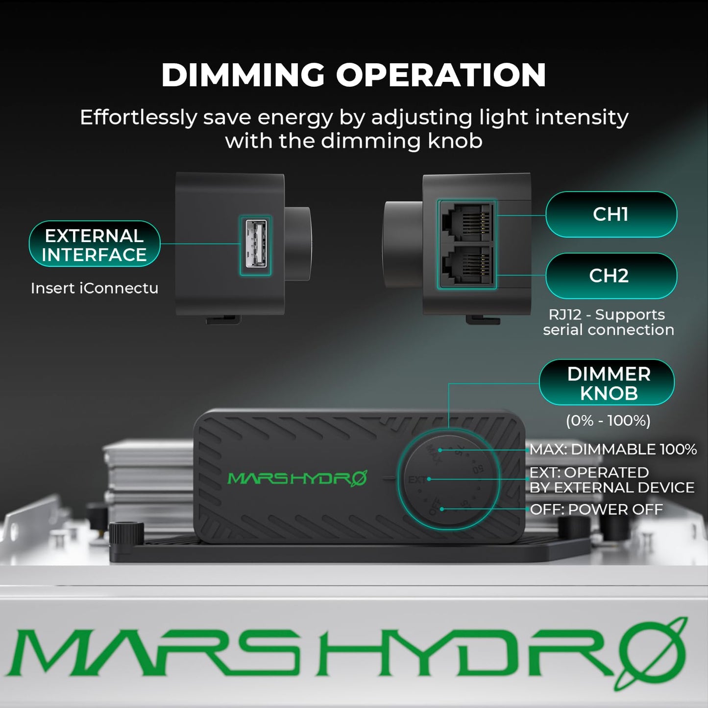 MARS HYDRO 4x4 Smart Grow Tent Kit with WiFi-Integrated Controller 43,300W TSW2000 LED Programmable&Dimmable Grow Light,48"x48"x80" 1680D High Reflective Mylar,6 inch Automatic Ventilation System