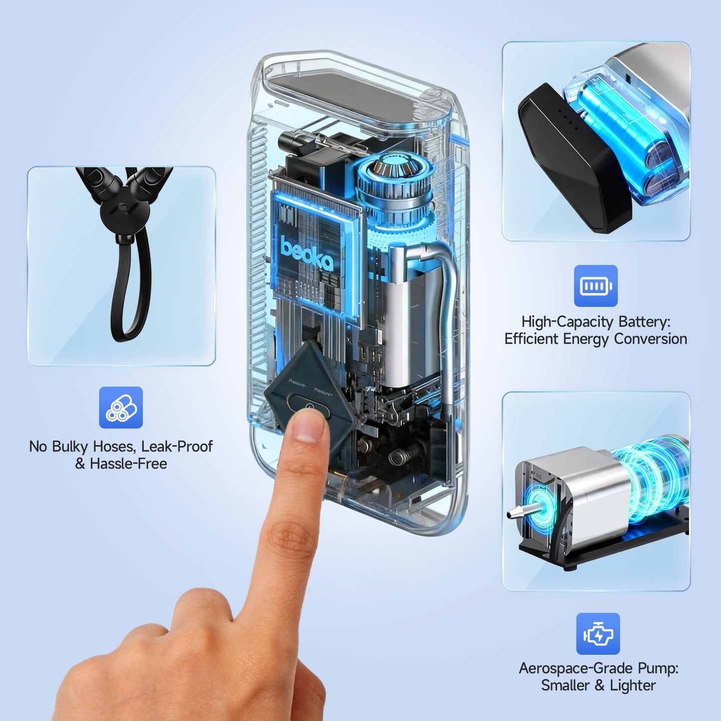 beoka Leg Massager for Circulation and Pain Relief, Leg Recovery System for Fast Recovery, Cordless Air Compression Boots with 3 Modes 5 Intensities for Athletes Runners and Travelers-Plus M