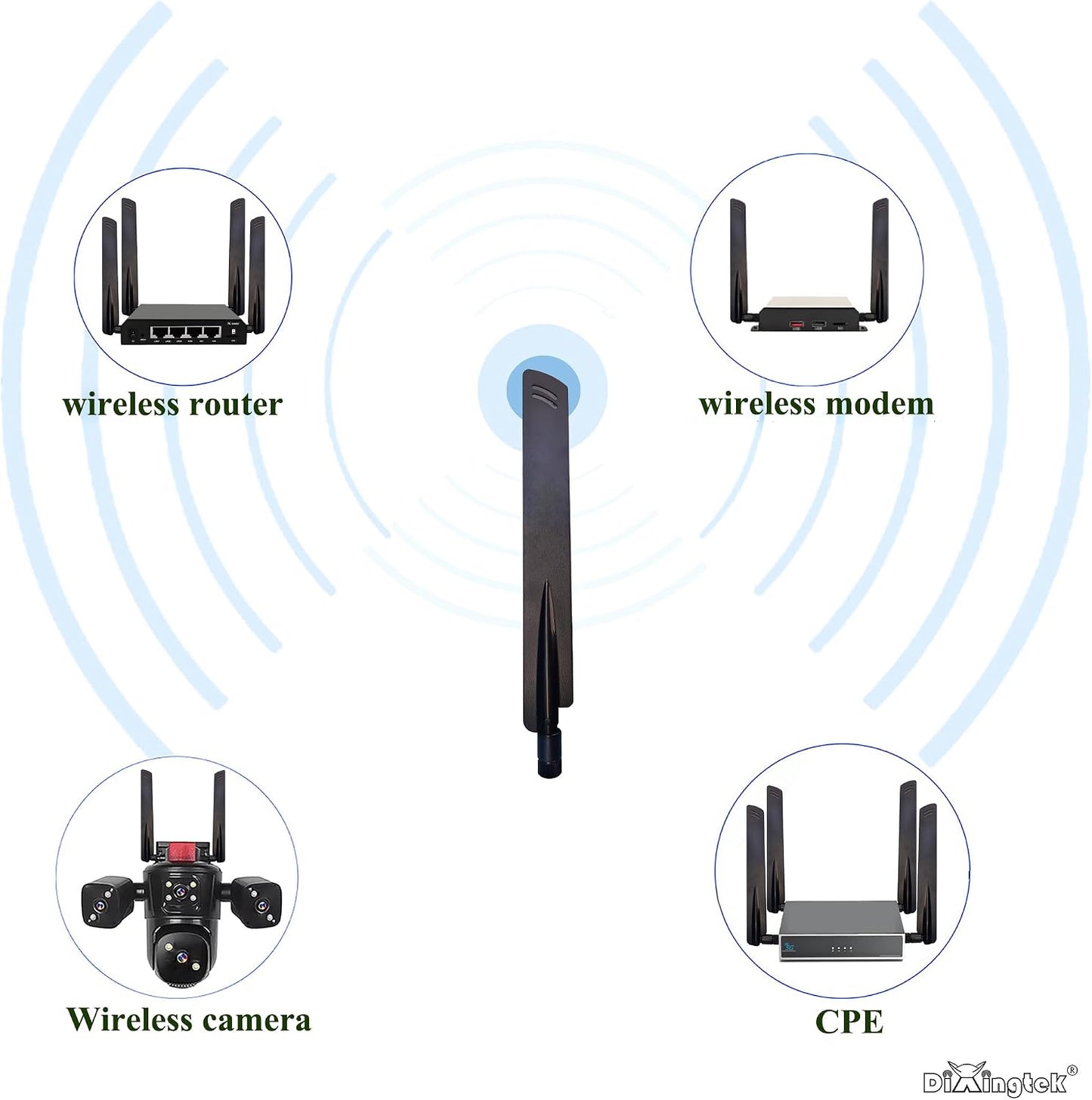 Dixingtek 5G 4G 600-5000Mhz 2-Pack 5G LTE RP SMA mimo Antenna, Compatible with CPE Router Cellular Gateway Industrial