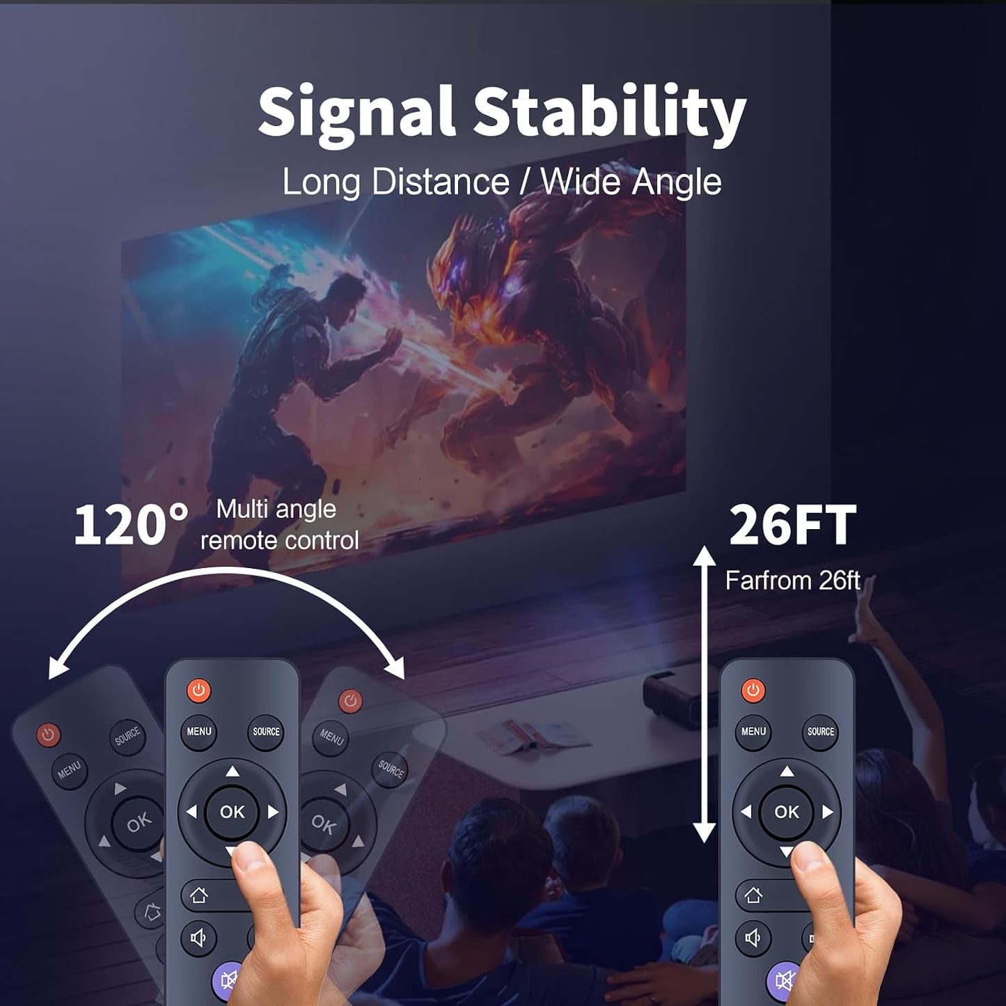 Snrigw S27 Replacement Remote Control for WiMiUS Projector Compatible with Model Portable Movie Projectors