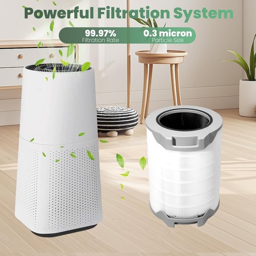 Levoit LV-H134 Replacement Filter - 3-in-1 True HEPA & Activated Carbon | Compatible with LV-H134 Air Purifier