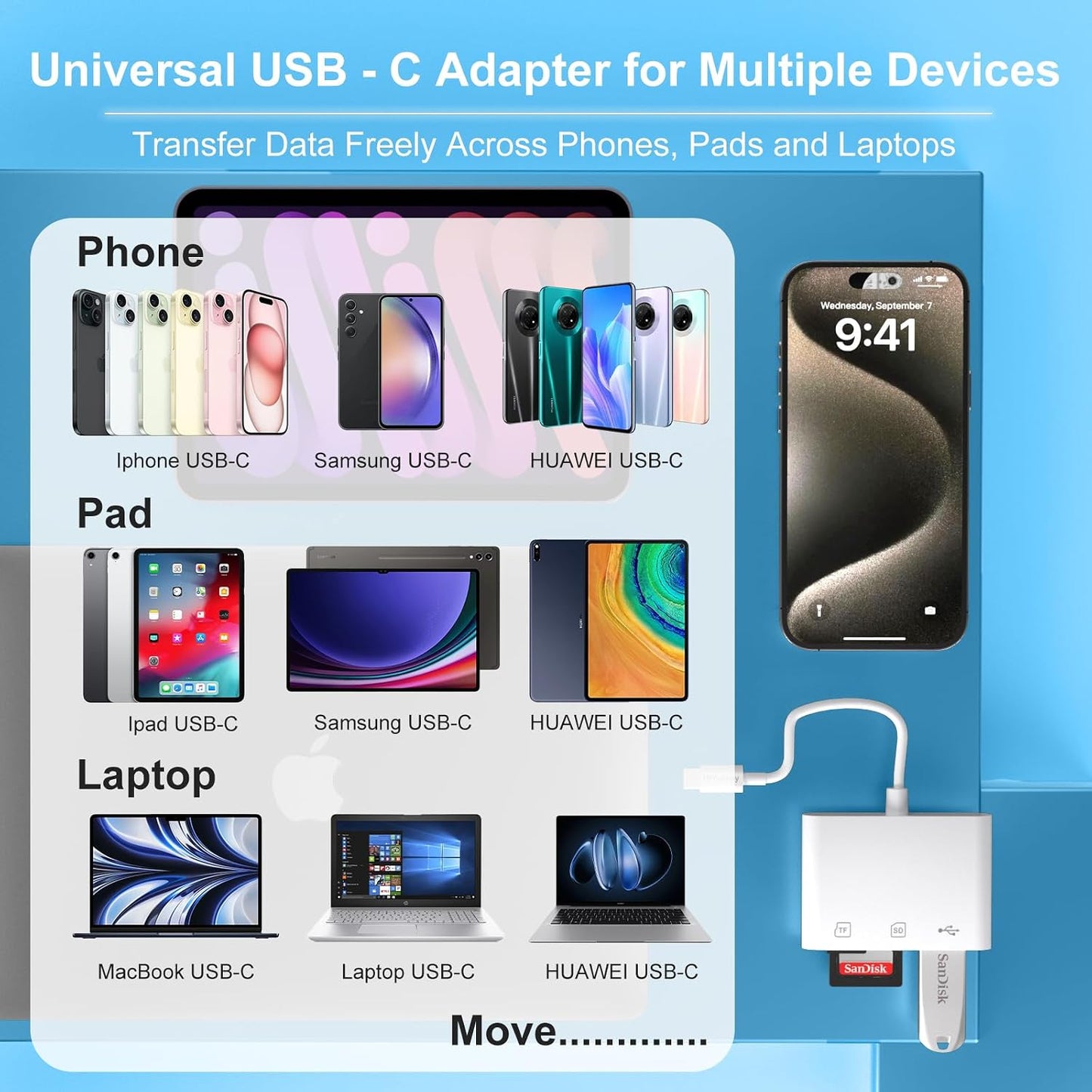 TPYoimay 3 1 15, S10/S9 USB C to Micro SD TF Memory Card Reader, in USB Camera Card Reader Adapter, Compatible
