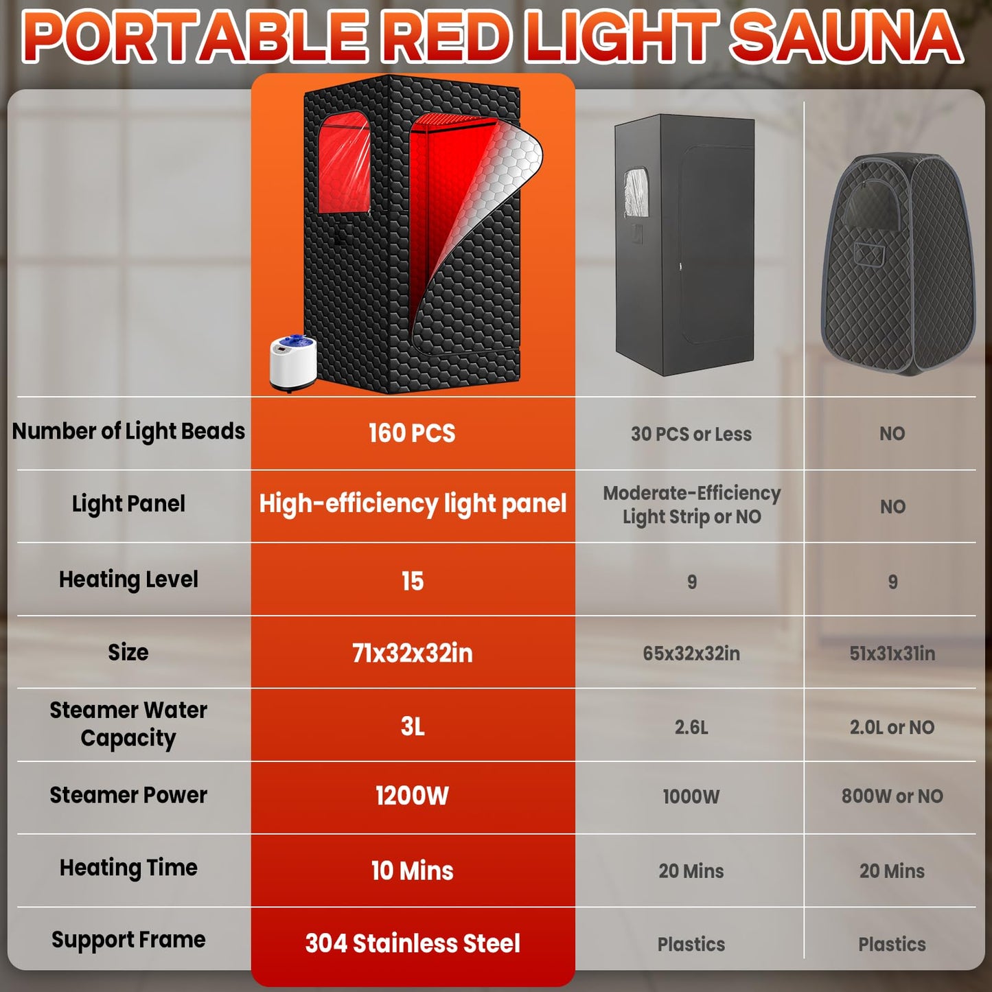 Portable Infrared Sauna, 160 LEDs Red Light Sauna Box, Steam Sauna Tent with 3L Steamer, 15 Heating Levels for Home Spa, Relaxation, Detoxification, Muscle Relief, Indoor & Outdoor, 32" x 32" x 71"