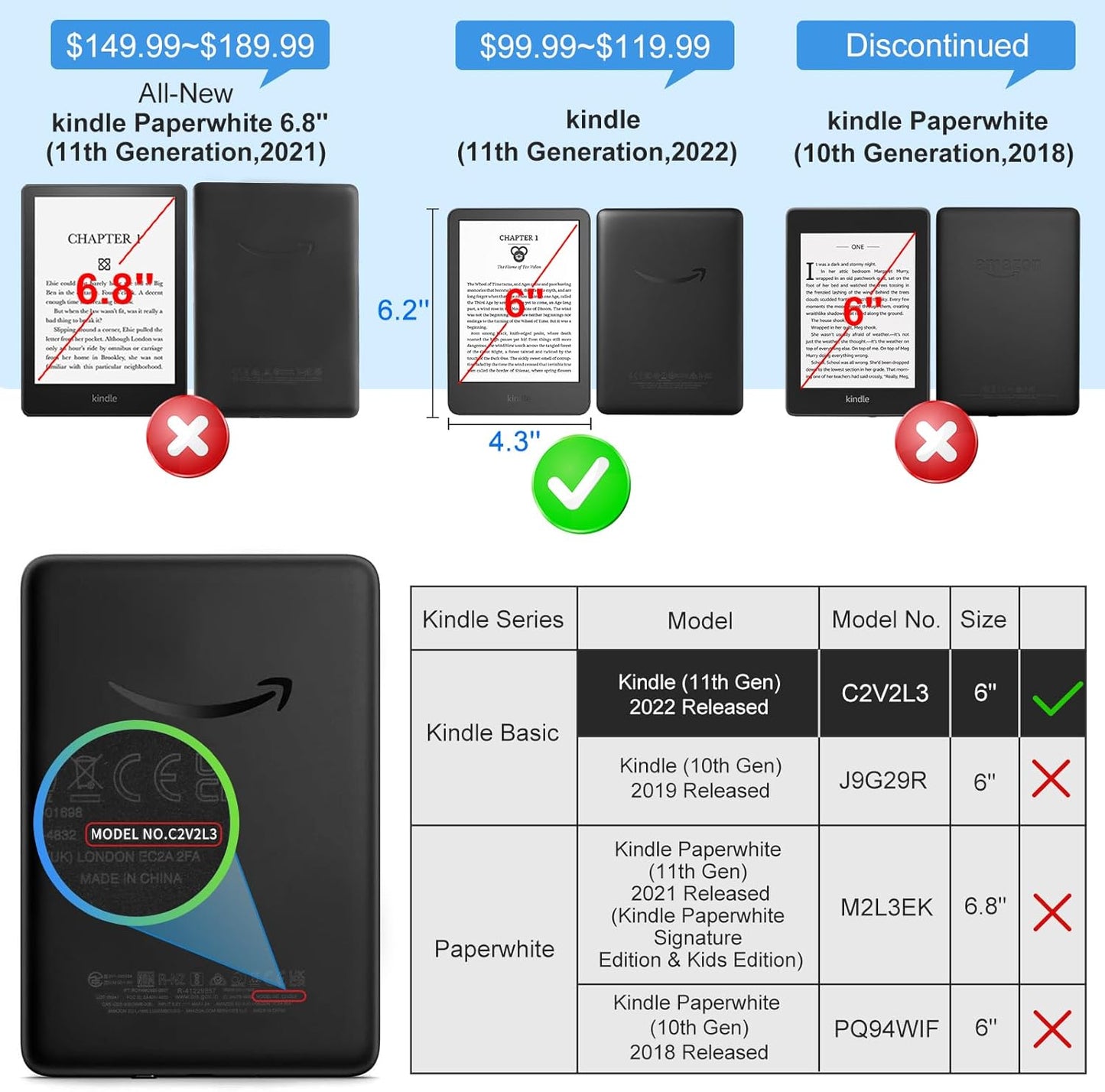 CoBak 6 Inch 2024 2022 (11 Case for All New E-Reader and Generation) - PU Leather Smart Cover, Auto Sleep and Wake, not