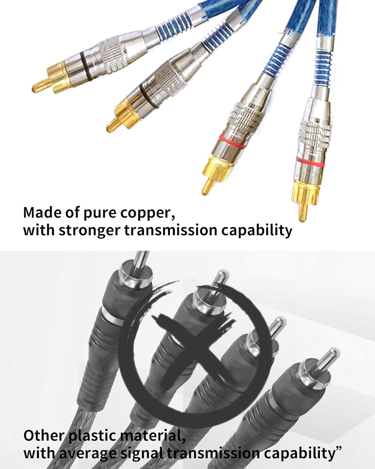 2 4 16.4ft 2 4 Channel to Channel RCA Audio Interconnect Cable Male to Male Y Splitter RCA Car Audio Cable Shielded Aux