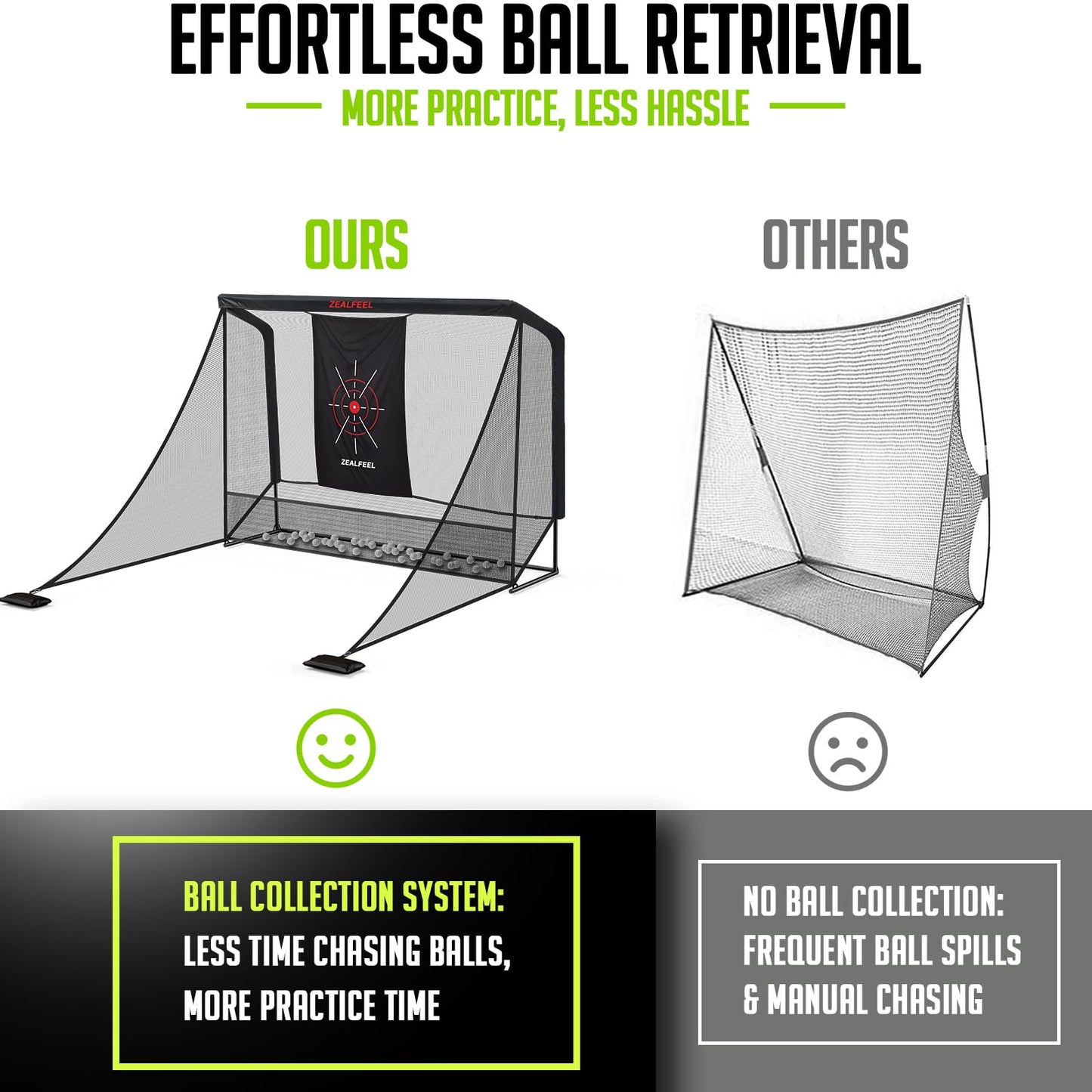 Zealfeel Golf Net, 10x7ft Golf Simulator Enclosure Net with Side Barriers, Low-Noise Silk Target, Carry Bag, 2 Sand Bags, 4 Stakes, Hiting Net for Backyard Driving Chipping Indoor Outdoor Use