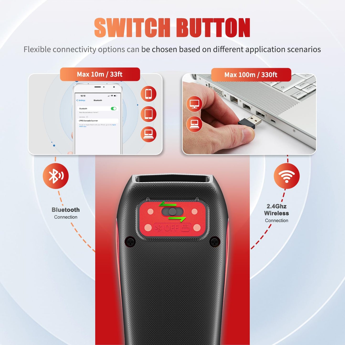 NETUM CS9000 Bluetooth QR Code Scanner– Upgraded Wireless Barcode Scanner with Honeywell's Scan Engine, Portable 2D Code Reader for Inventory Management for Tablets, Android, iOS, PC and POS Systems