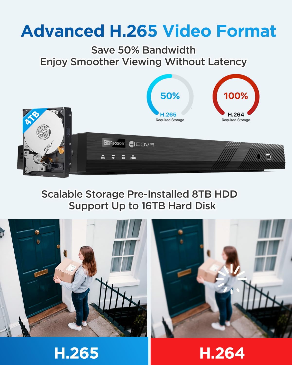 4COVR 16 Channel Security Camera System Businesses, 4K 16CH NVR & 4TB HDD, 12X 5MP IK10 Dome PoE IP Cameras IP67 Outdoor, Smart Color Night Vision, 2-Way Audio, Person/Vehicle Detection, LY54FA5M1612