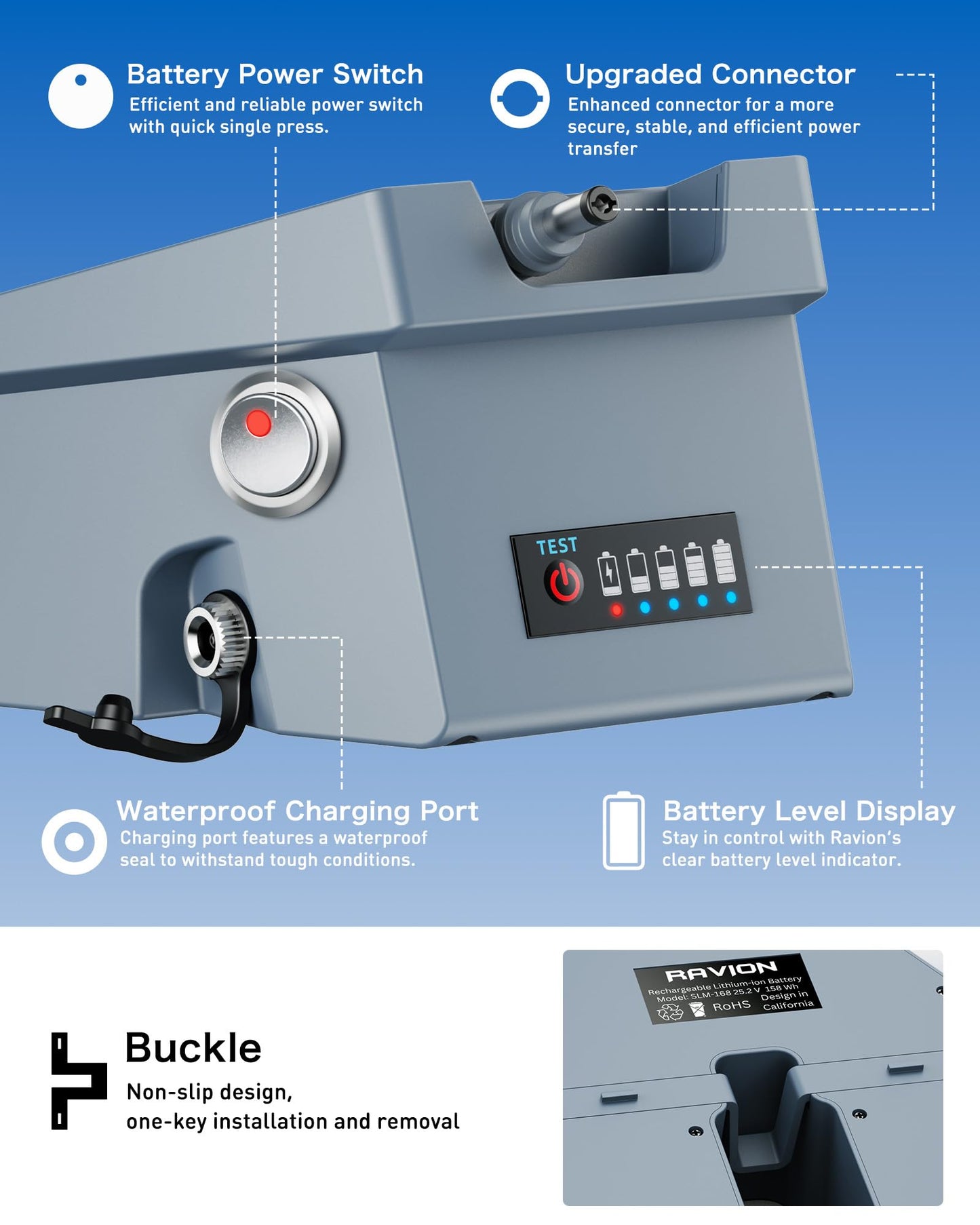 RAVION® Battery for Starlink Mini, Clip-On Design, Outdoor Use, 158 Wh Capacity, IP65 Waterproof, 6-9 Hours Runtime