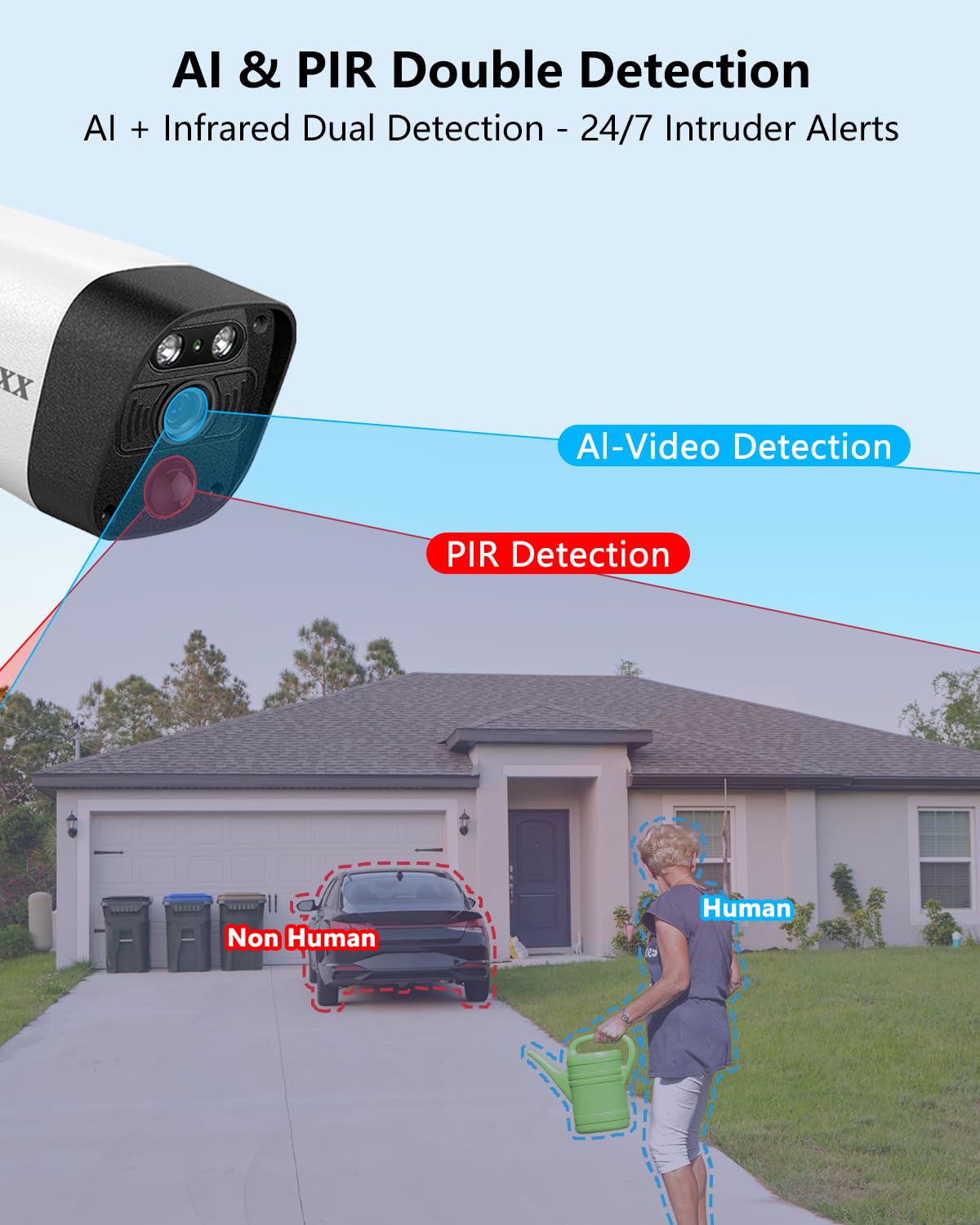 (2026 Update) Wireless WiFi Outdoor Security Camera System with Monitor, Built-in Screen NVR, Dual Antenna Cameras 55% Stronger Signal, 130° Wide Angle, 65ft Night Vision, 2-Way Audio, No Monthly Fee