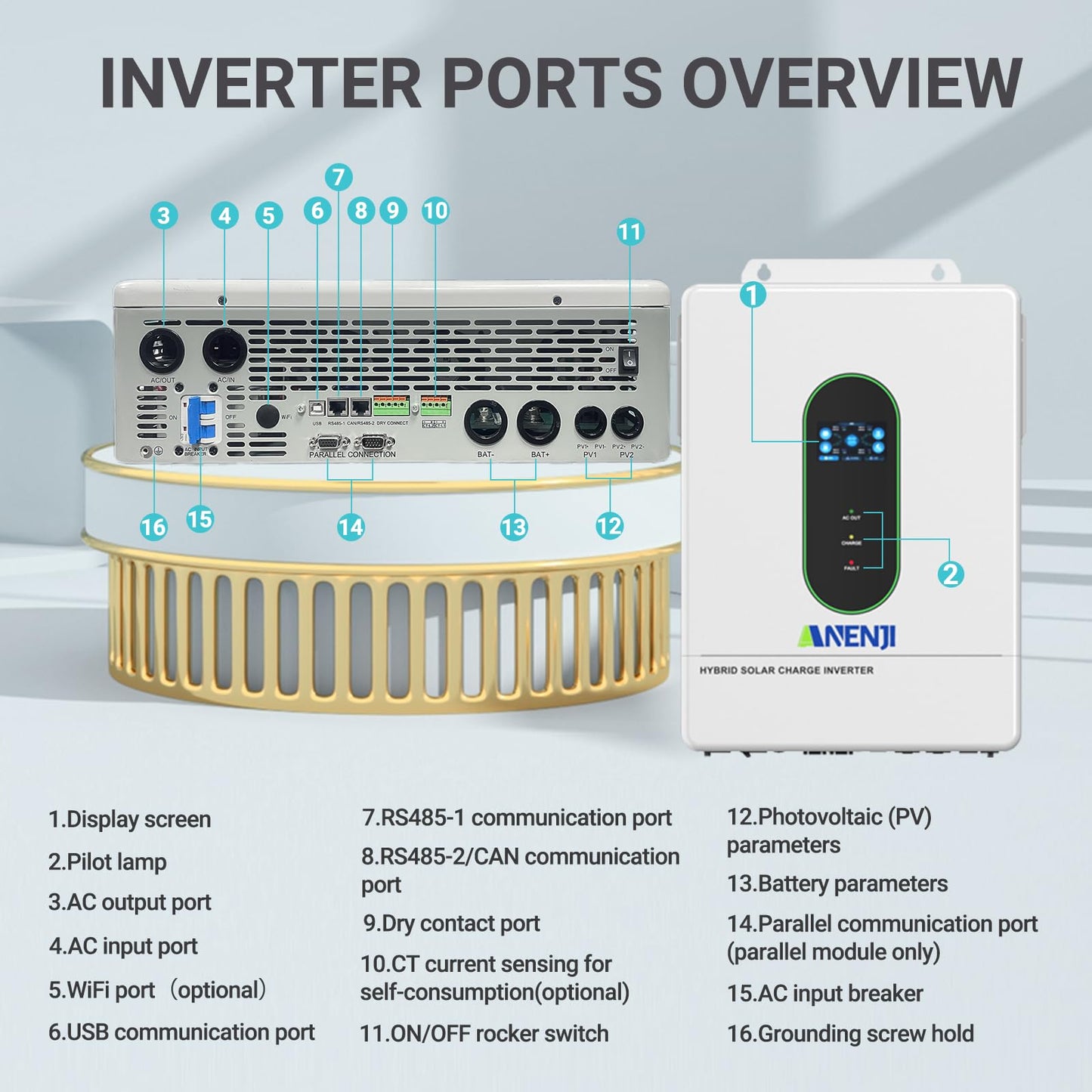12000W Hybrid Solar Inverter 48V,120/240V Split-Phase,Dual MPPT Max. 220A Battery Charging,Parallel 6 Units,Pure Sine Wave,Off+On-Grid Inverter for Home Loads Safe and efficient UL1741 Certification