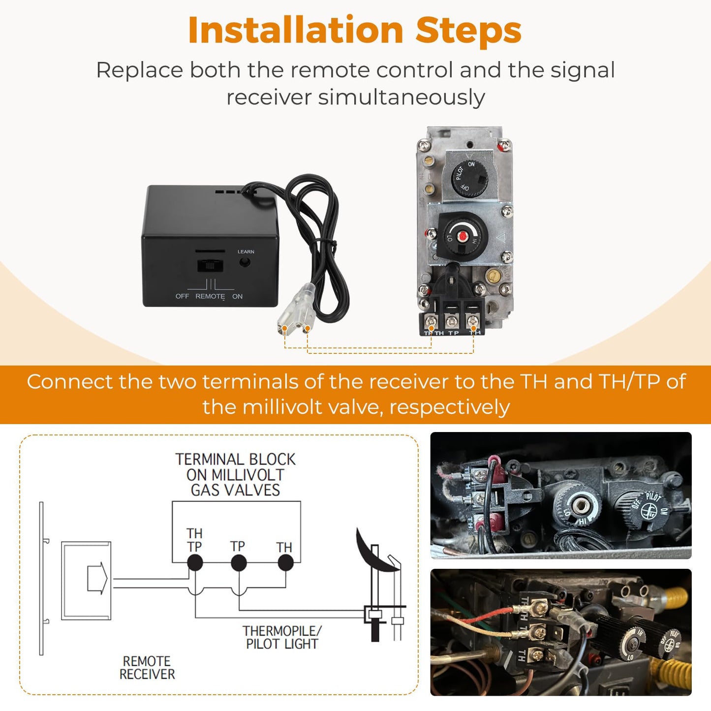 Universal Smart Fireplace Remote Control Kit, Fit skytech 1001-A,1001T/LCD-A,3301,3002,Smart-Batt, durablow TR1003, Acumen RCK, Backlit LCD Large Display, 9-Hour Countdown Timer, for Millivolt Valve