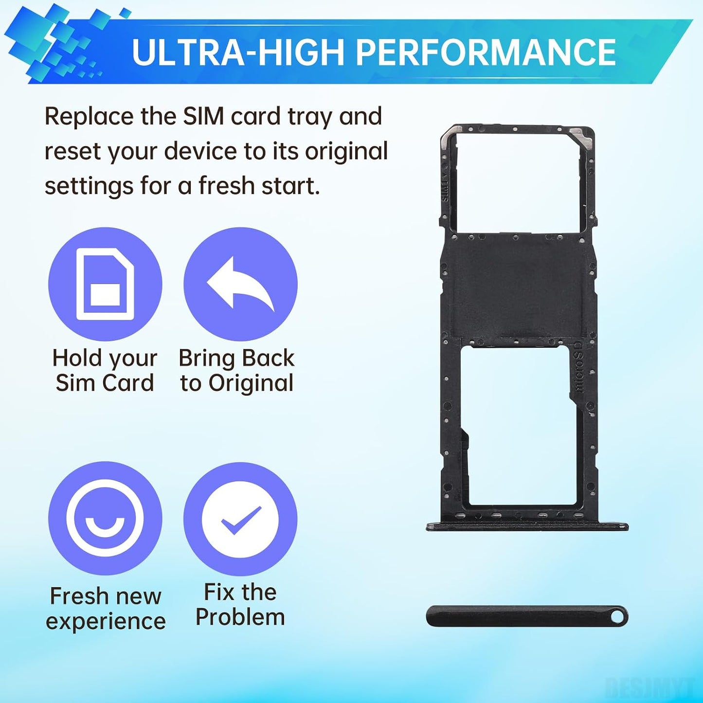 A21 A21 SM-A215U SM-A215U1 for Samsung Galaxy Sim Card Tray Replacement (Single SIM Version) Black Card Tray Slot