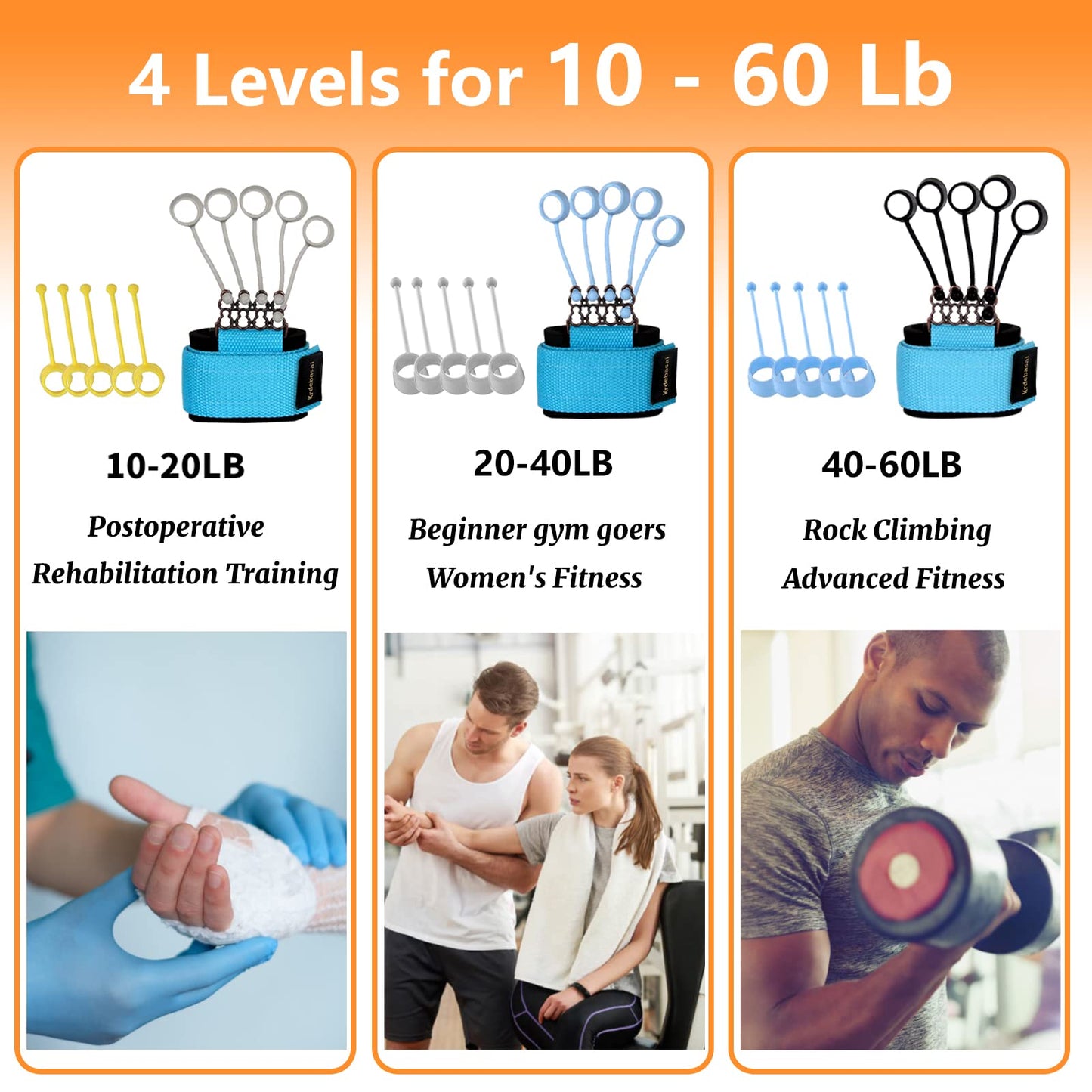 Finger Exerciser,4 Resistance Levels Finger Strengthener for Hand Therapy, Rock Climbing - Relieve Pain for Arthritis, Carpal Tunnel, Hand Strengthener and Finger Strengthener