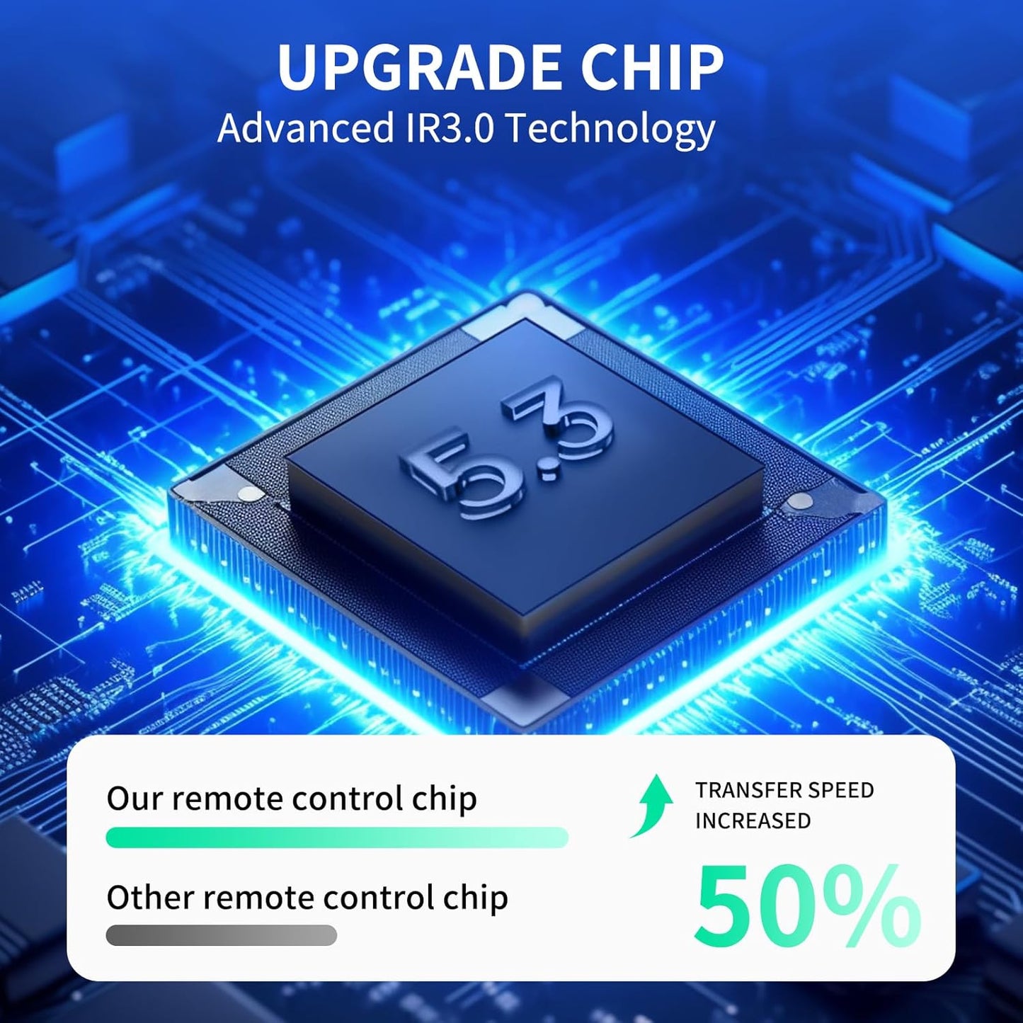 WDZP B7865 B7870-RGB B7611-RGB New Fan Replacement Remote Control Applicable for Mpayel Ceiling Fan Light